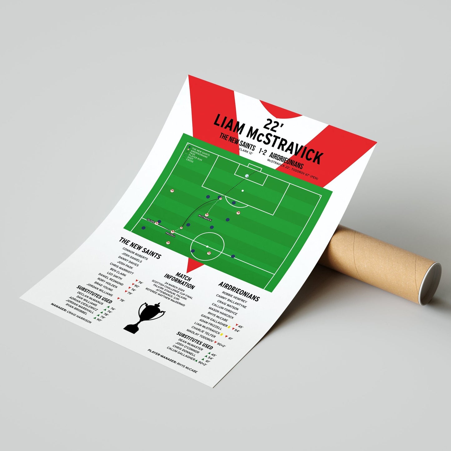 Liam McStravick Goal – The New Saints vs Airdrieonians – Scottish Challenge Cup 2024