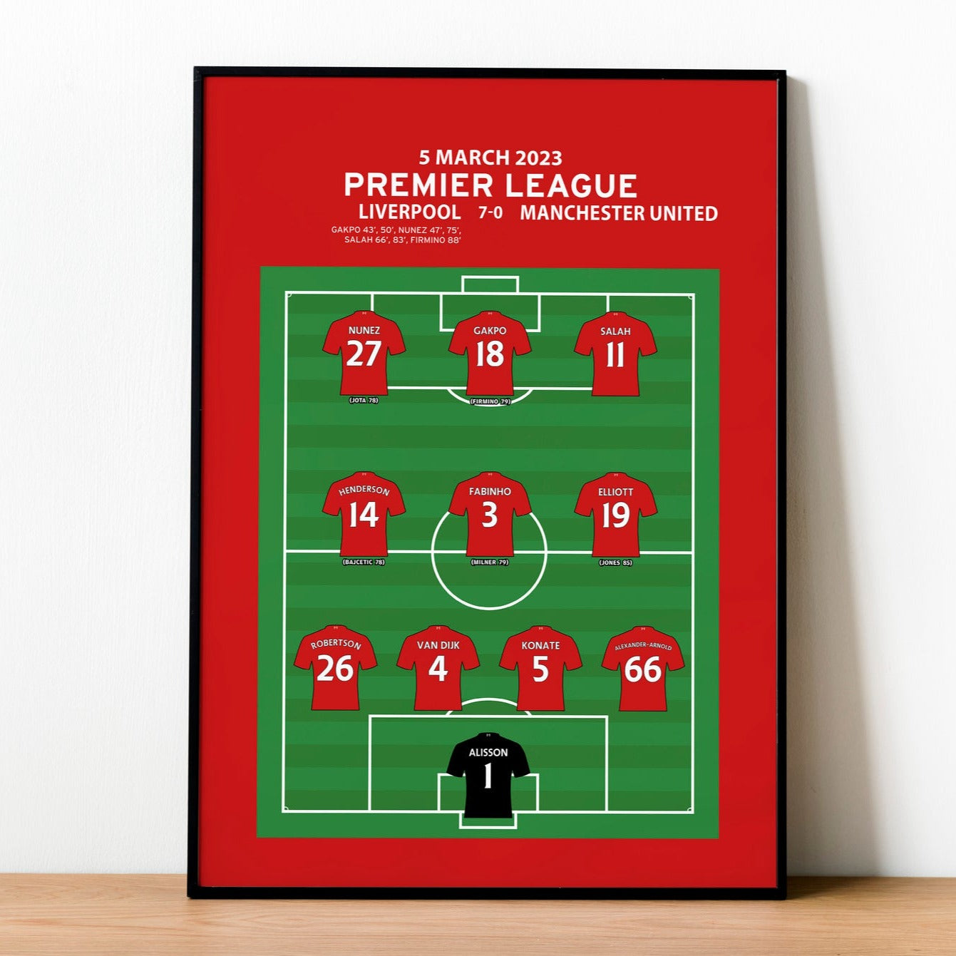 Liverpool 7-0 Manchester United - Premier League 2023