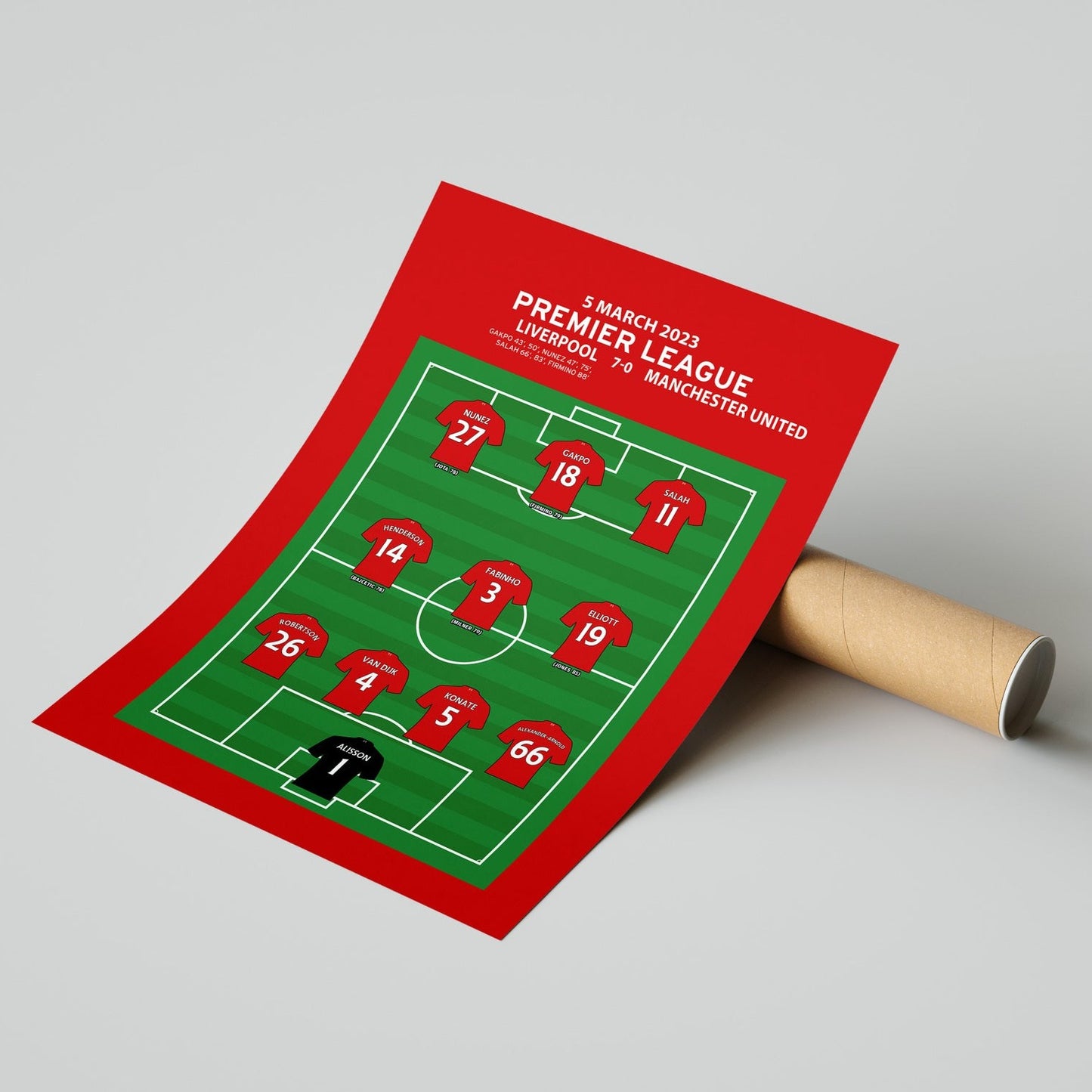 Liverpool 7-0 Manchester United - Premier League 2023