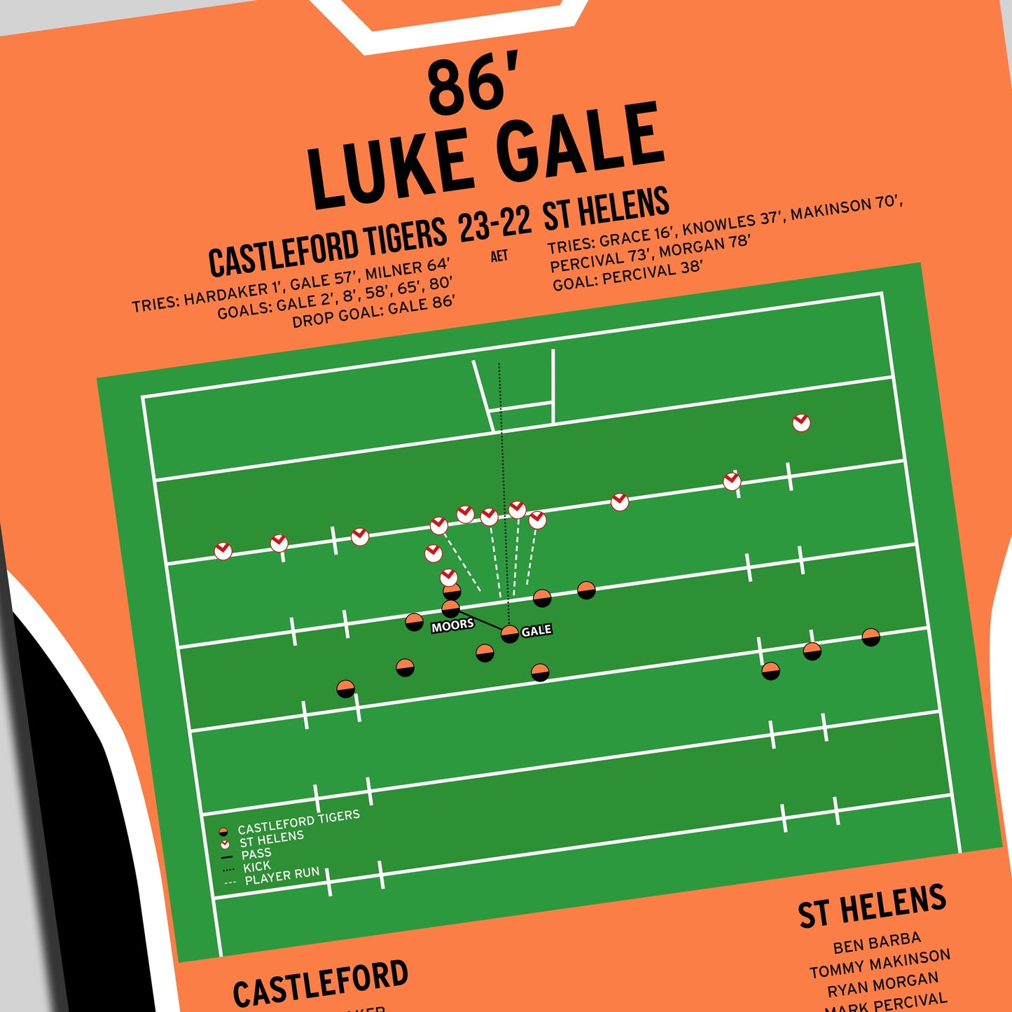 Luke Gale Drop Goal – Castleford Tigers vs St Helens – Super League Play-Off Semi-Final 2017