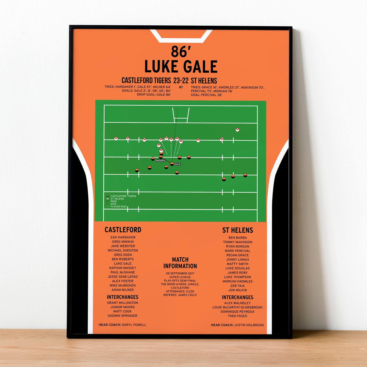 Luke Gale Drop Goal – Castleford Tigers vs St Helens – Super League Play-Off Semi-Final 2017