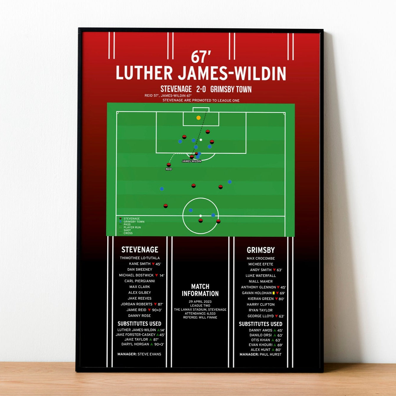 Luther James-Wildin Goal – Stevenage vs Grimsby Town – League Two 2023