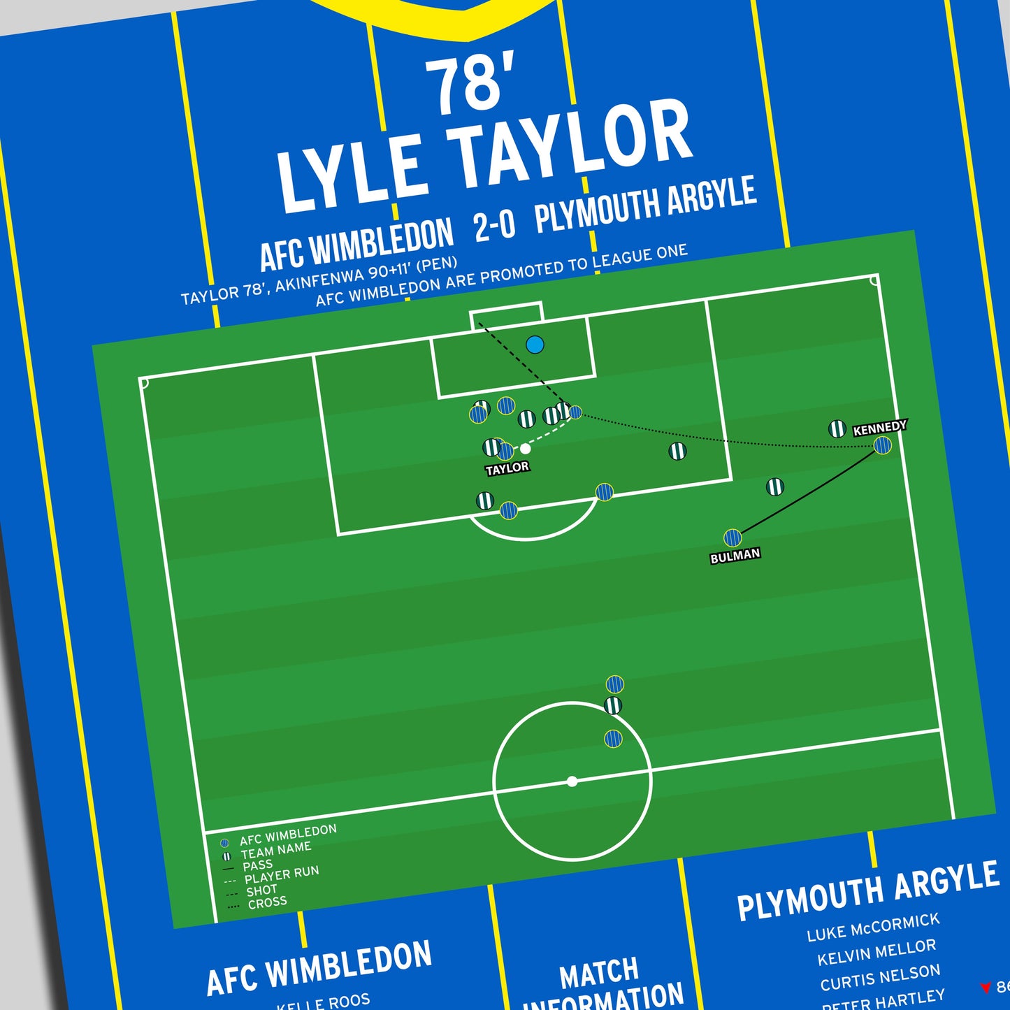 Lyle Taylor Goal – AFC Wimbledon vs Plymouth Argyle – League Two Play-Off Final 2016