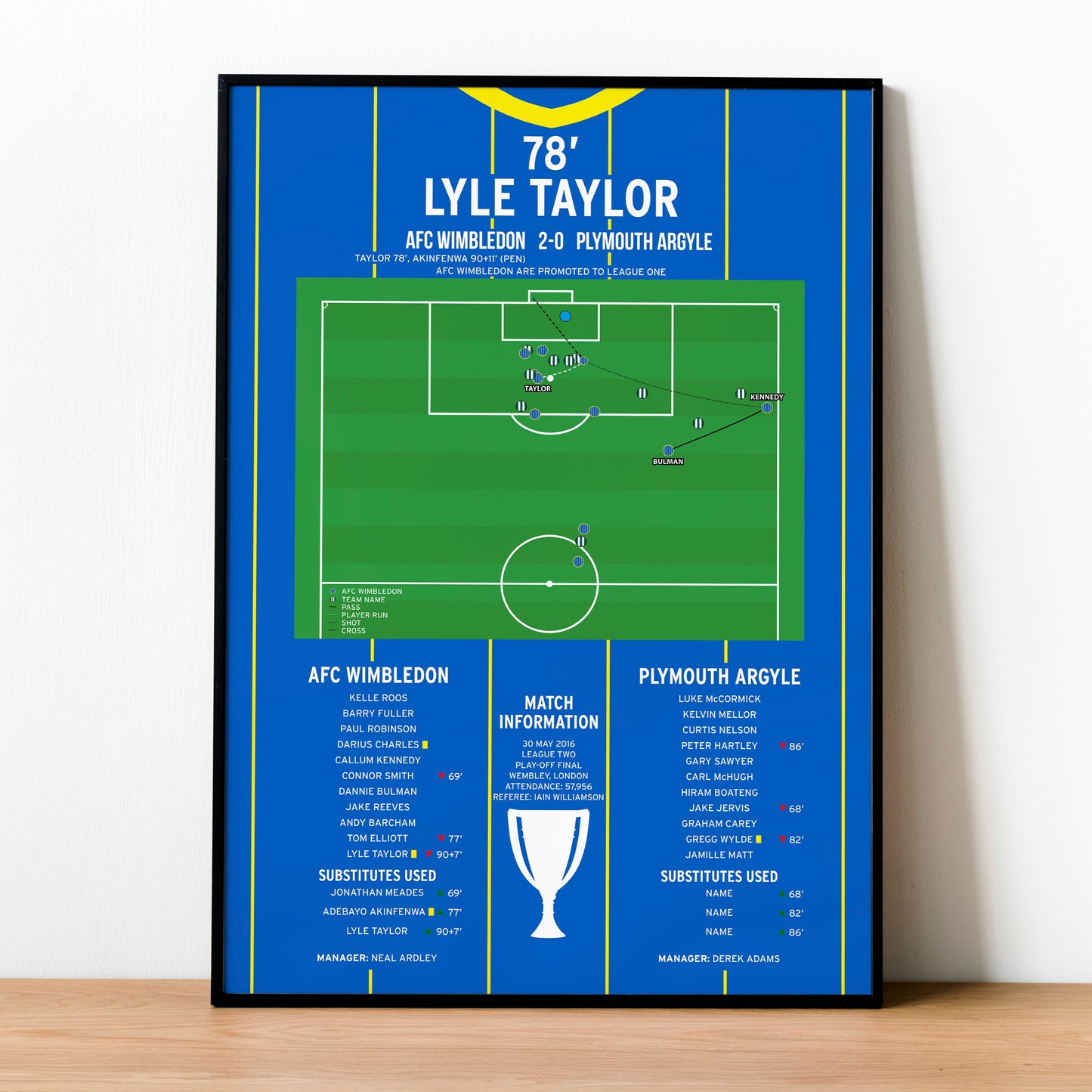 Lyle Taylor Goal – AFC Wimbledon vs Plymouth Argyle – League Two Play-Off Final 2016