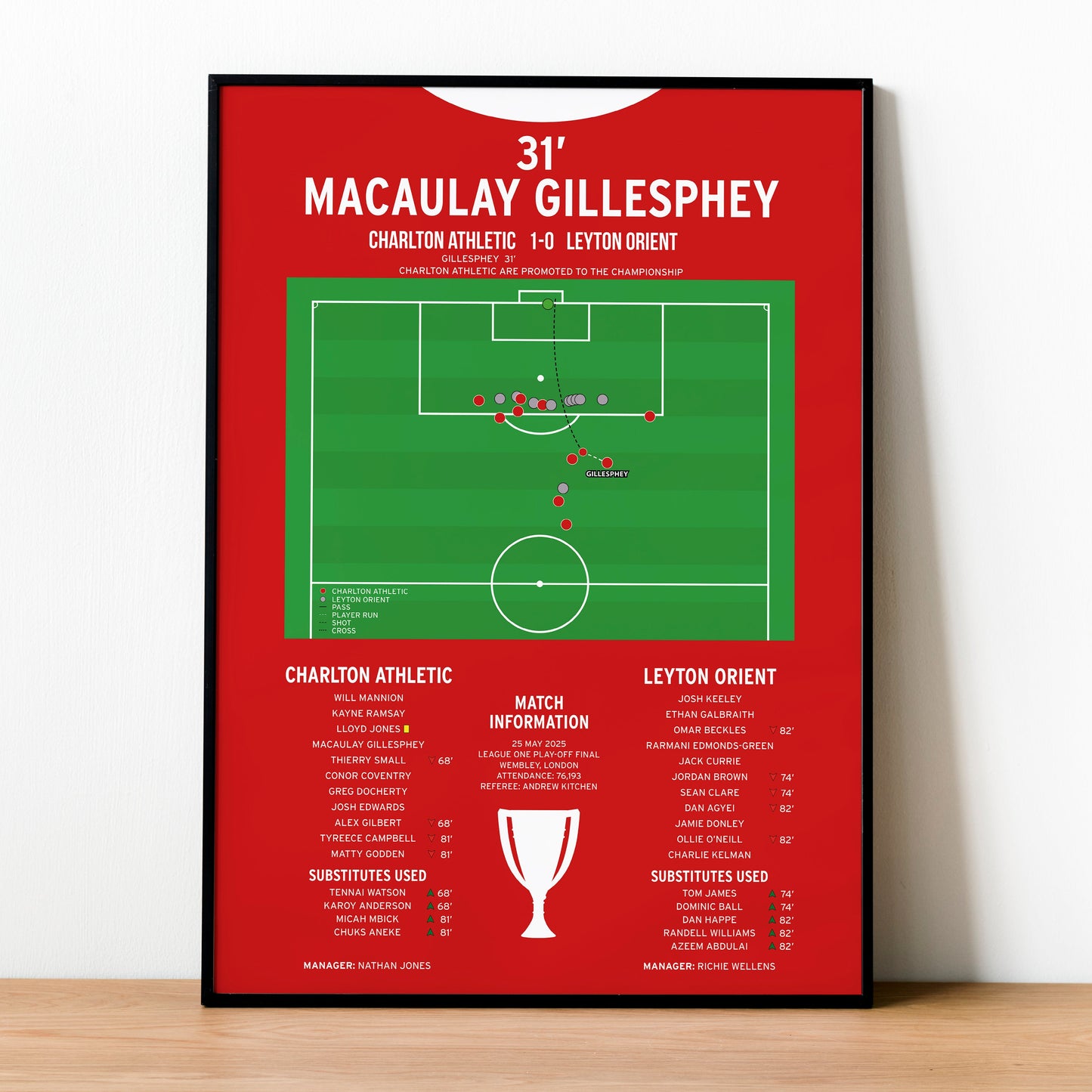 Macaulay Gillesphey Goal – Charlton Athletic vs Leyton Orient – League One Play-Off Final 2025