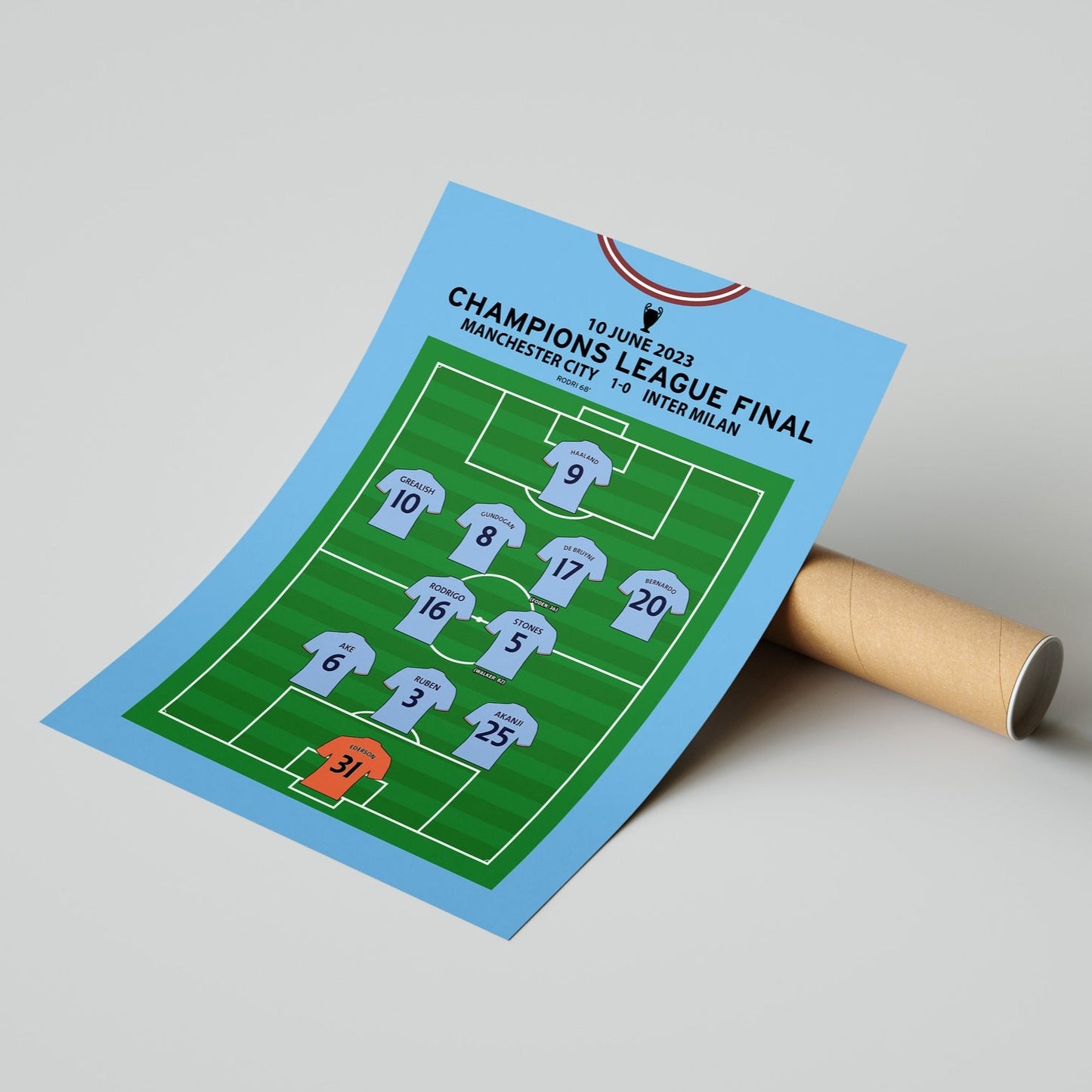 Manchester City 1-0 Inter Milan - Champions League Final 2023