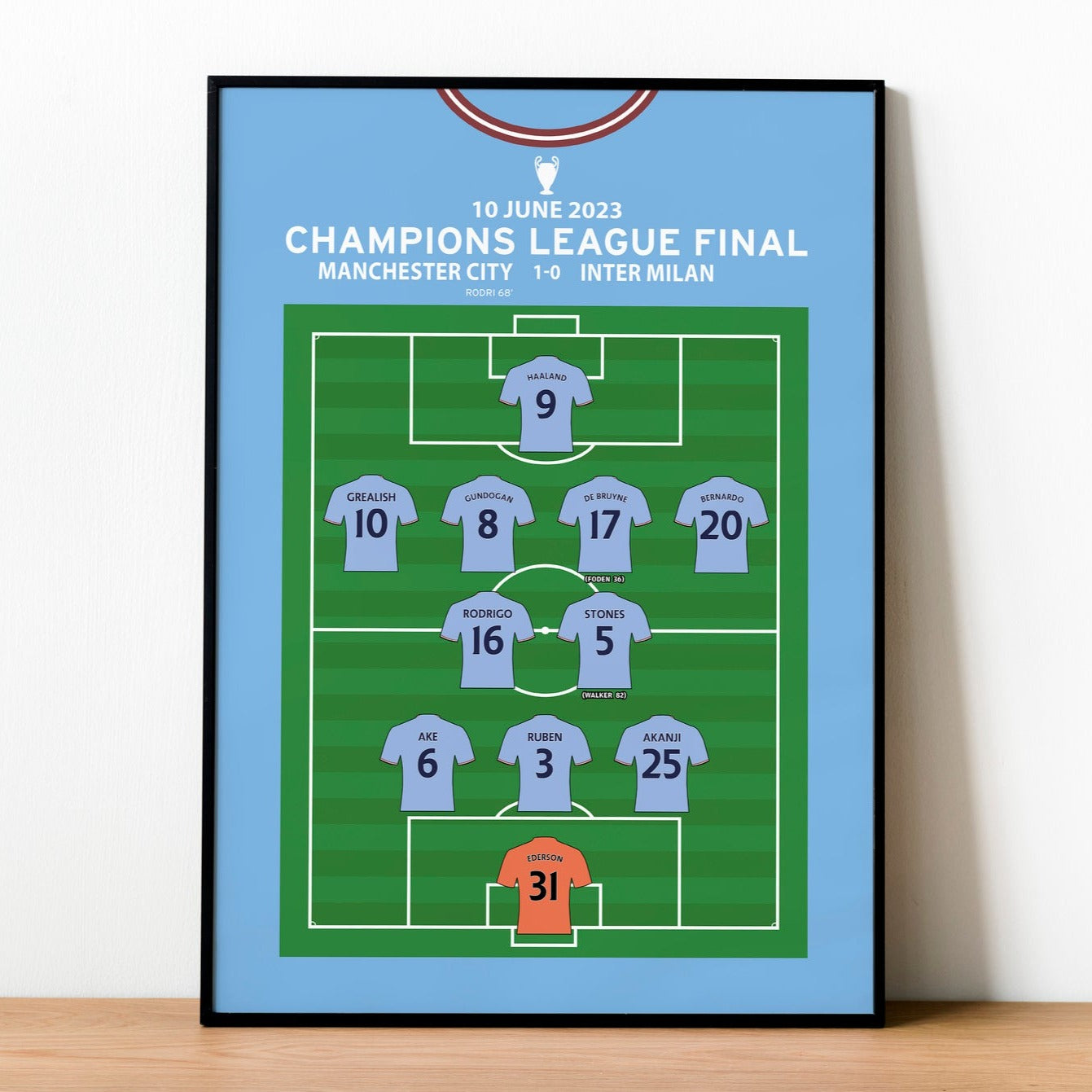 Manchester City 1-0 Inter Milan - Champions League Final 2023