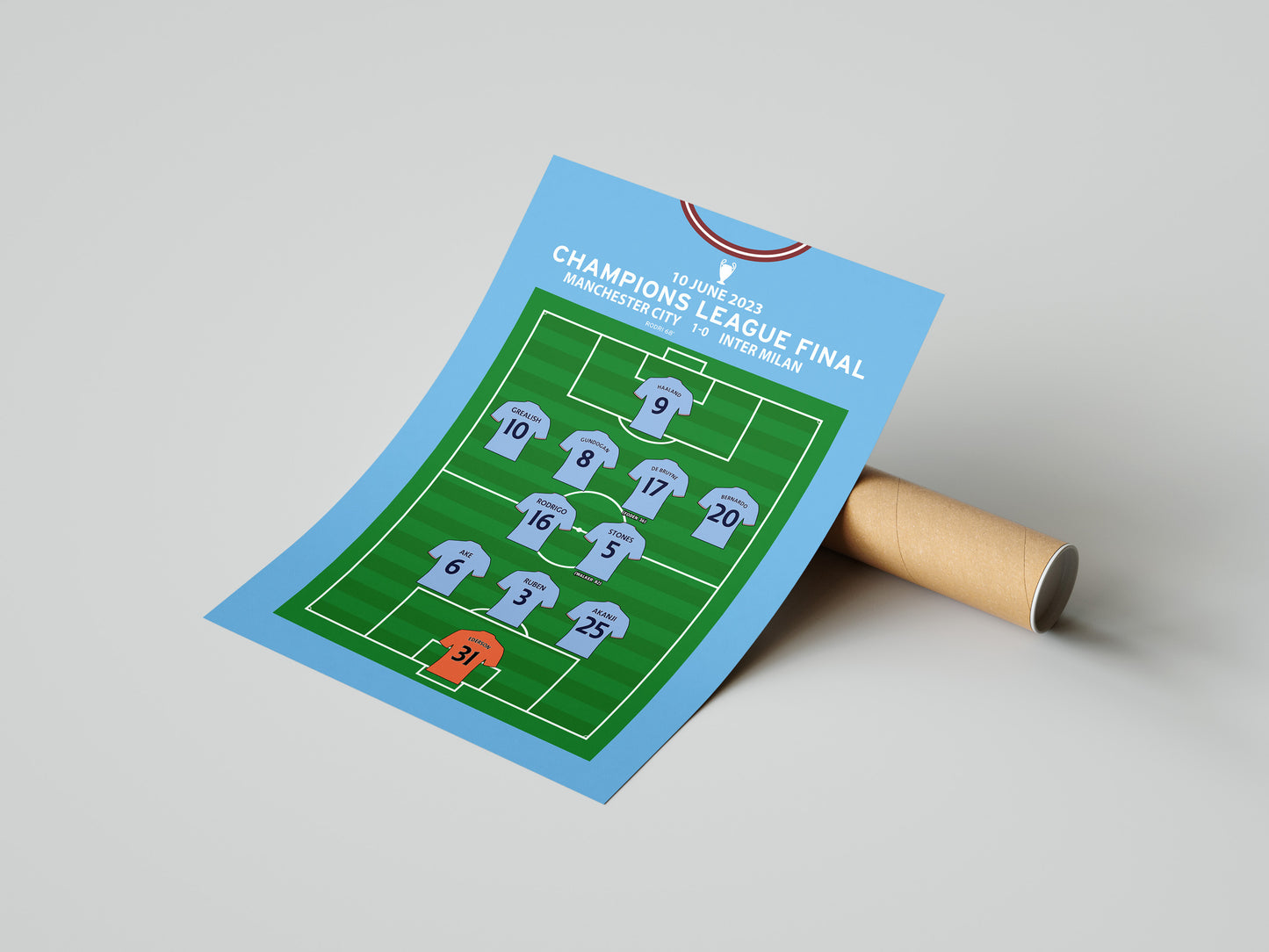 Manchester City 1-0 Inter Milan - Champions League Final 2023