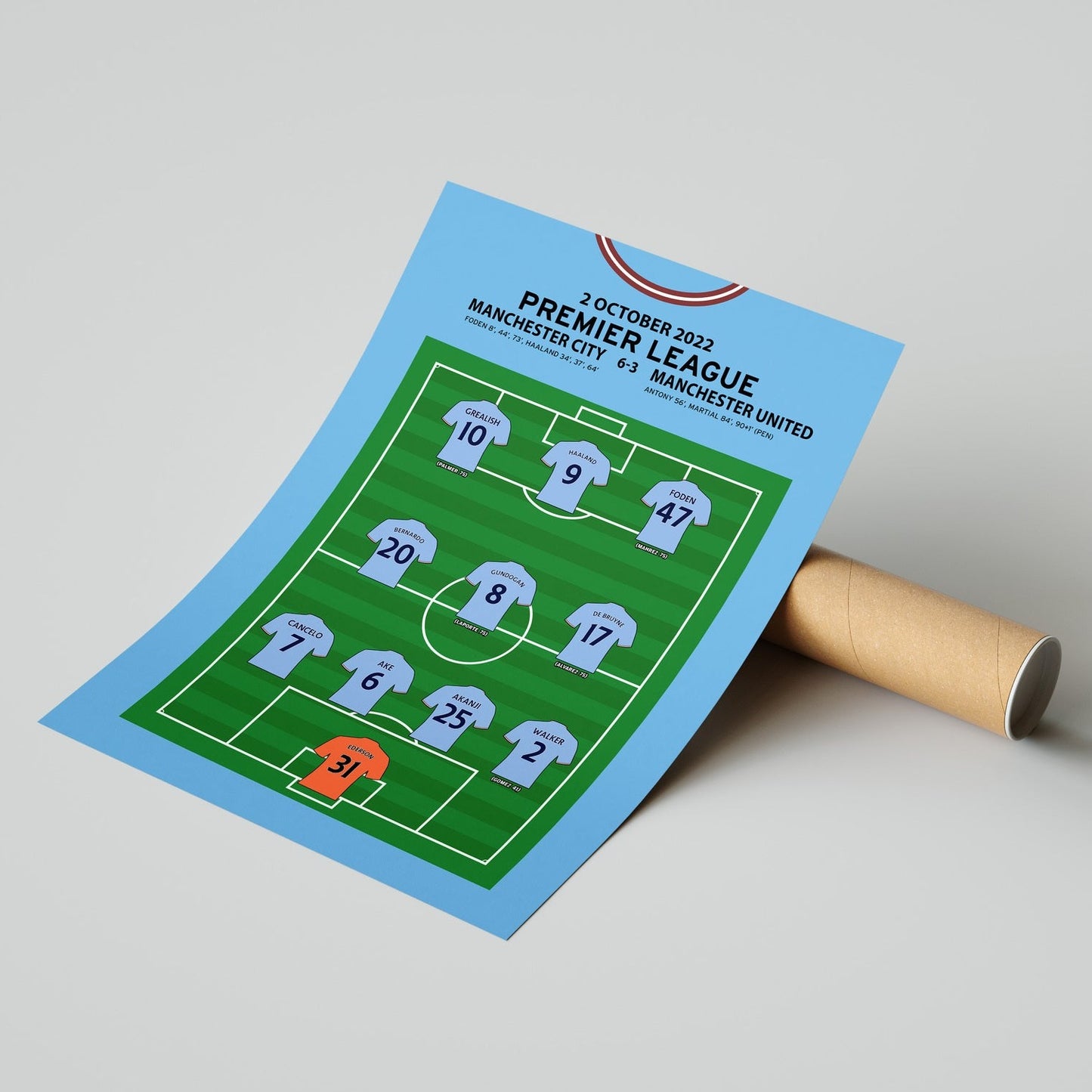 Manchester City 6-3 Manchester United - Premier League 2022