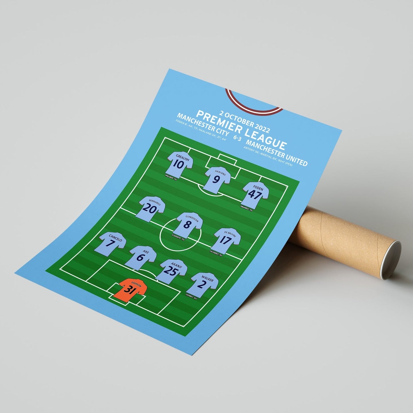 Manchester City 6-3 Manchester United - Premier League 2022