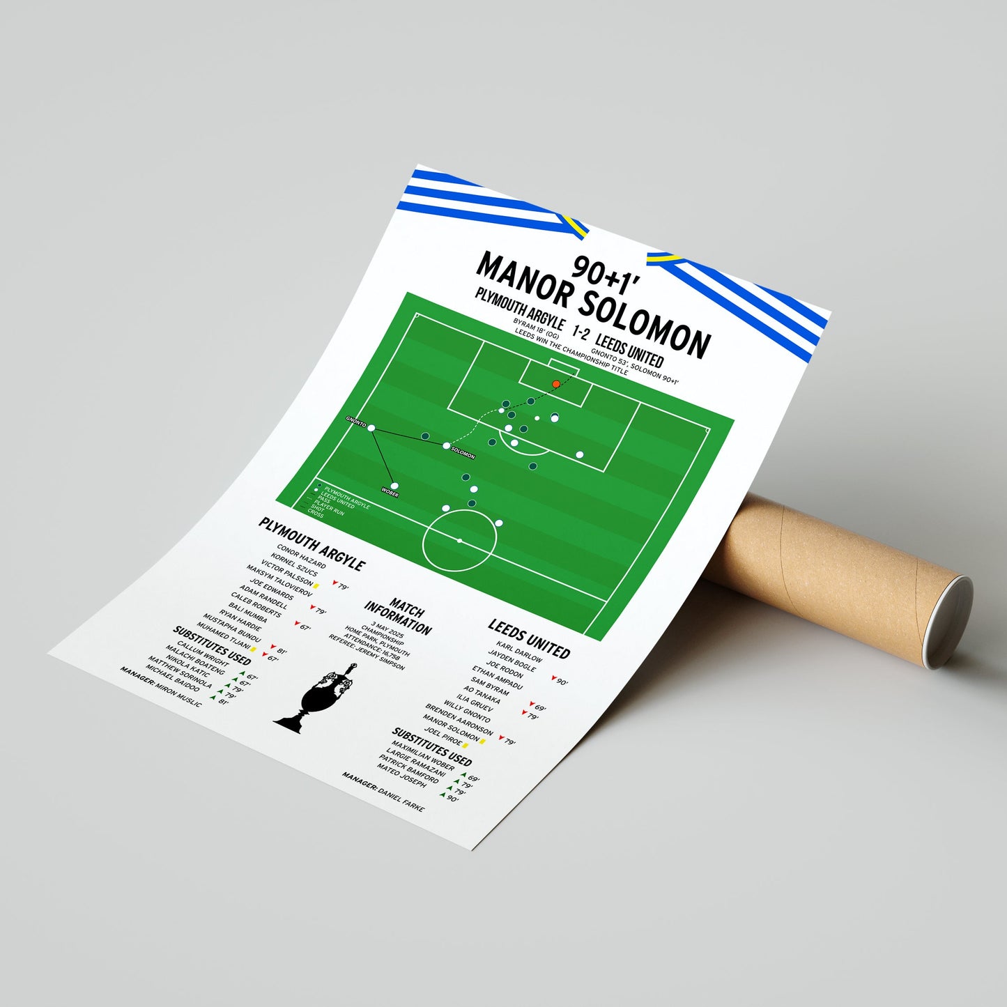 Manor Solomon Goal – Plymouth Argyle vs Leeds United – Championship 2025