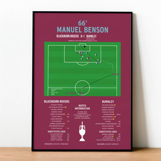 Manuel Benson Goal – Blackburn Rovers vs Burnley – Championship 2023