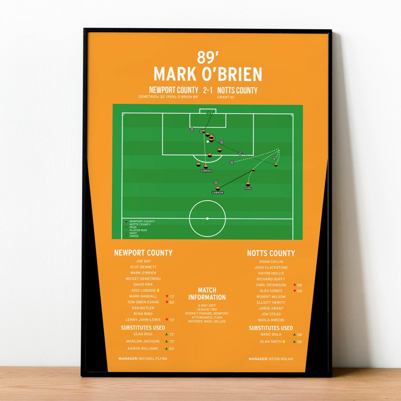 Mark O'Brien Goal – Newport County vs Notts County – League Two 2017