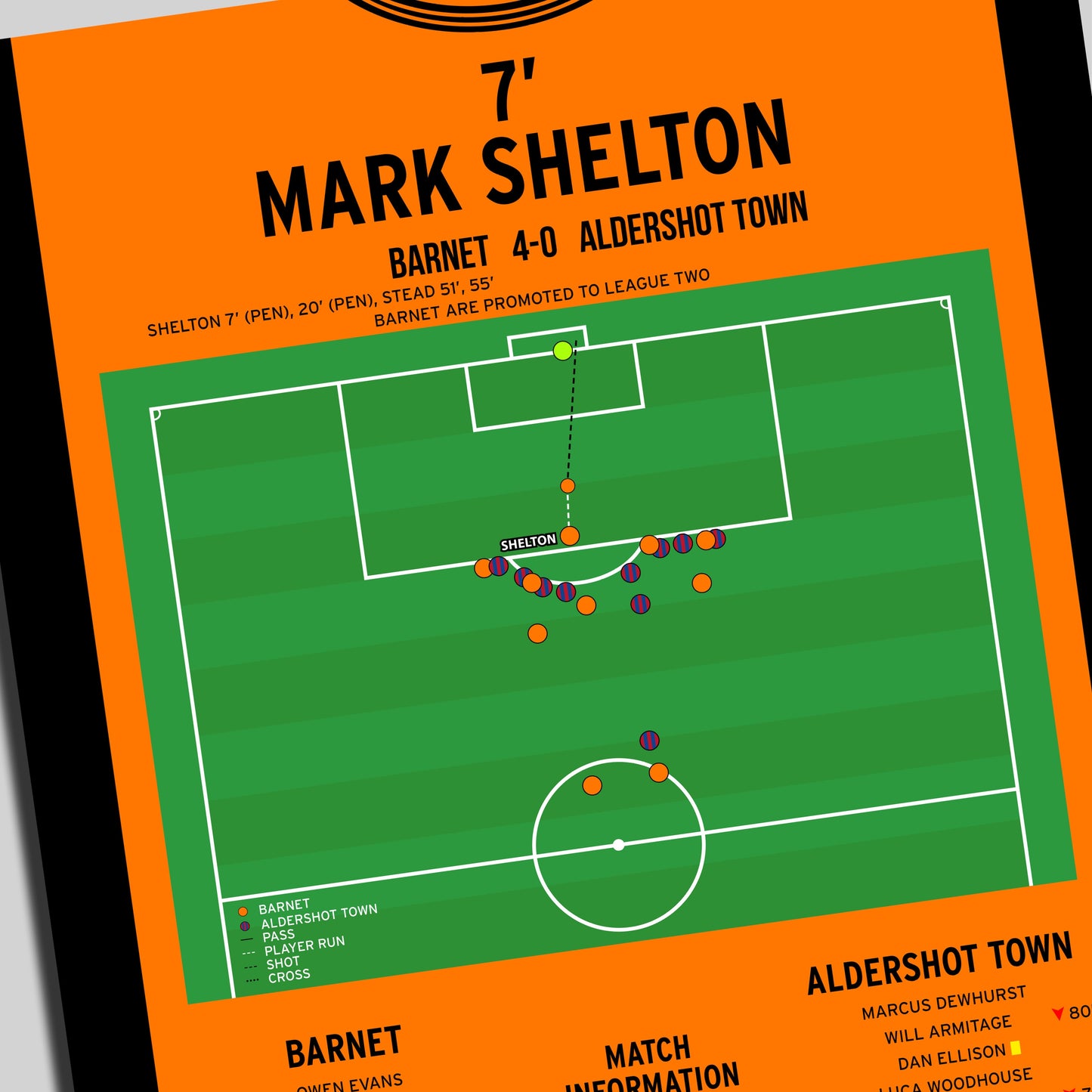 Mark Shelton Goal – Barnet vs Aldershot Town – National League 2025