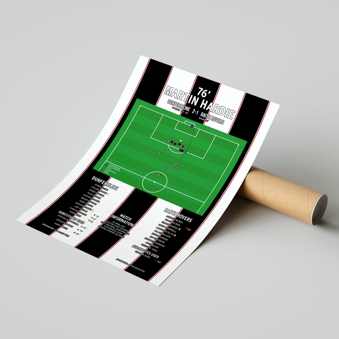 Martin Hardie Goal – Dunfermline vs Raith Rovers – Scottish First Division 2011