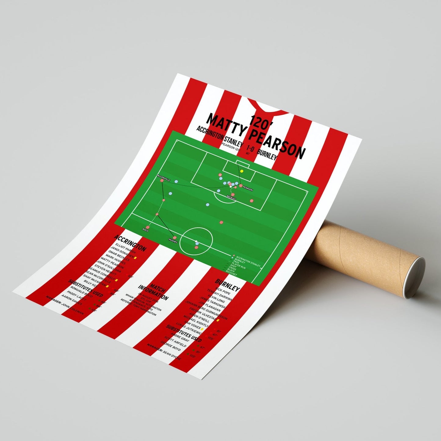 Matty Pearson Goal – Accrington Stanley vs Burnley – EFL Cup 2016