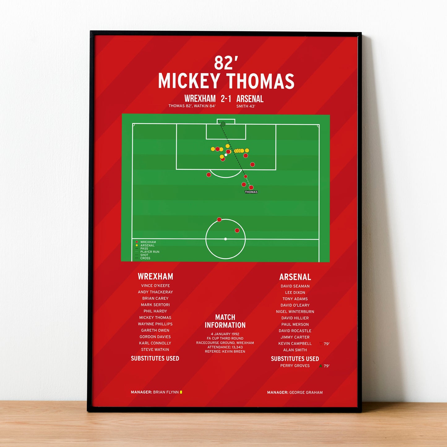 Mickey Thomas Goal – Wrexham vs Arsenal – FA Cup Third Round 1992