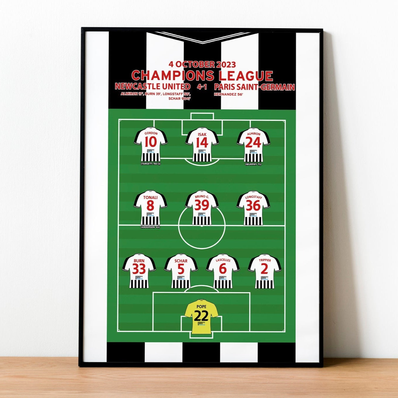 Newcastle United 4-1 PSG - Champions League 2023