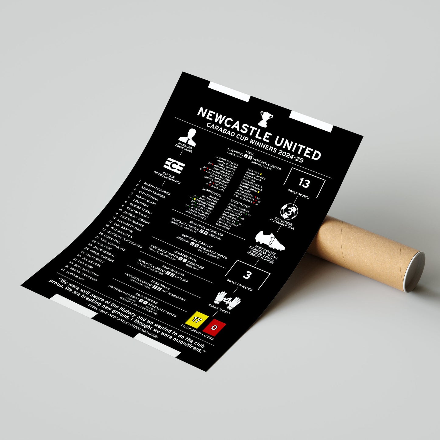 Newcastle 2024-25 Carabao Cup Winning Poster