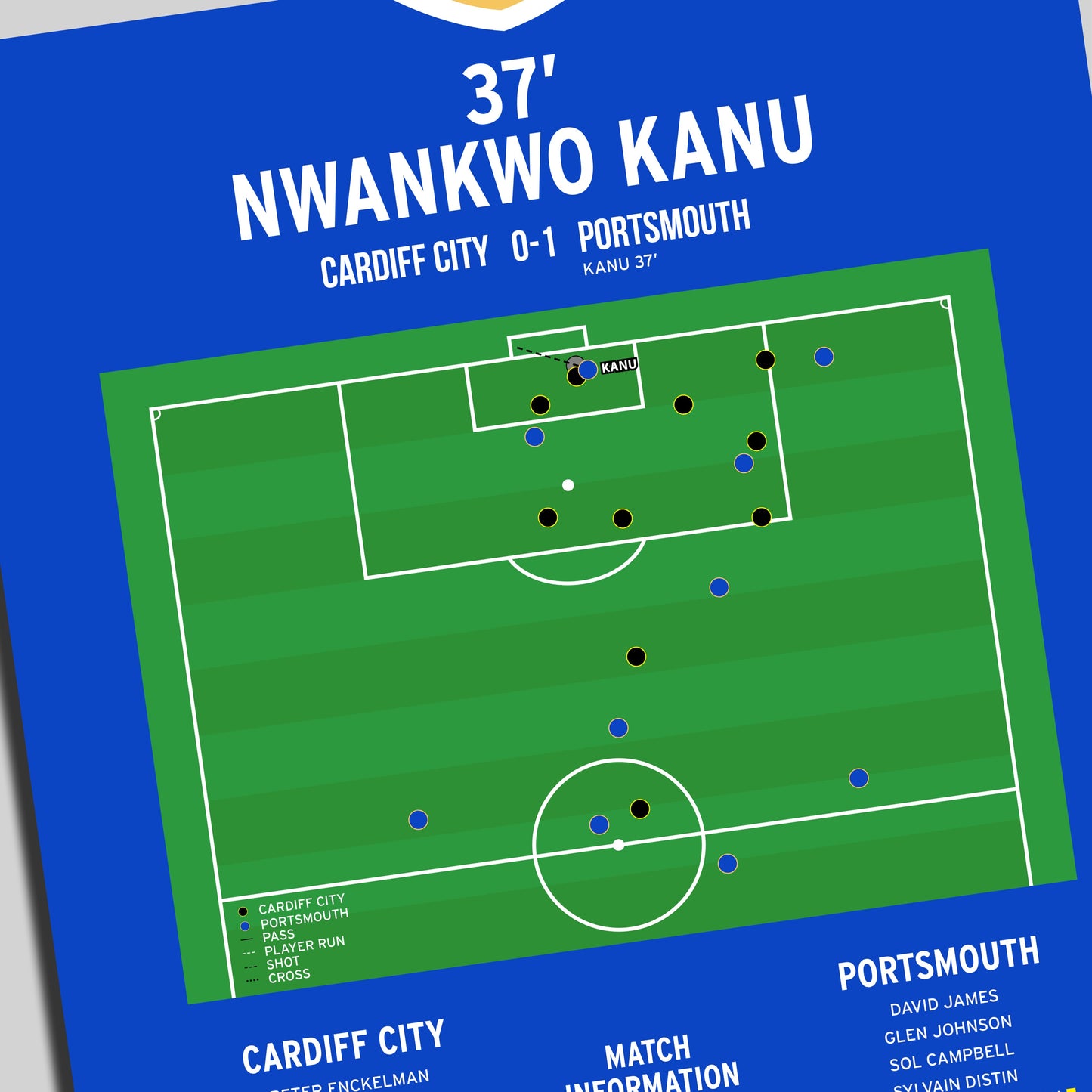 Nwankwo Kanu Goal - Cardiff City vs Portsmouth - FA Cup Final 2008