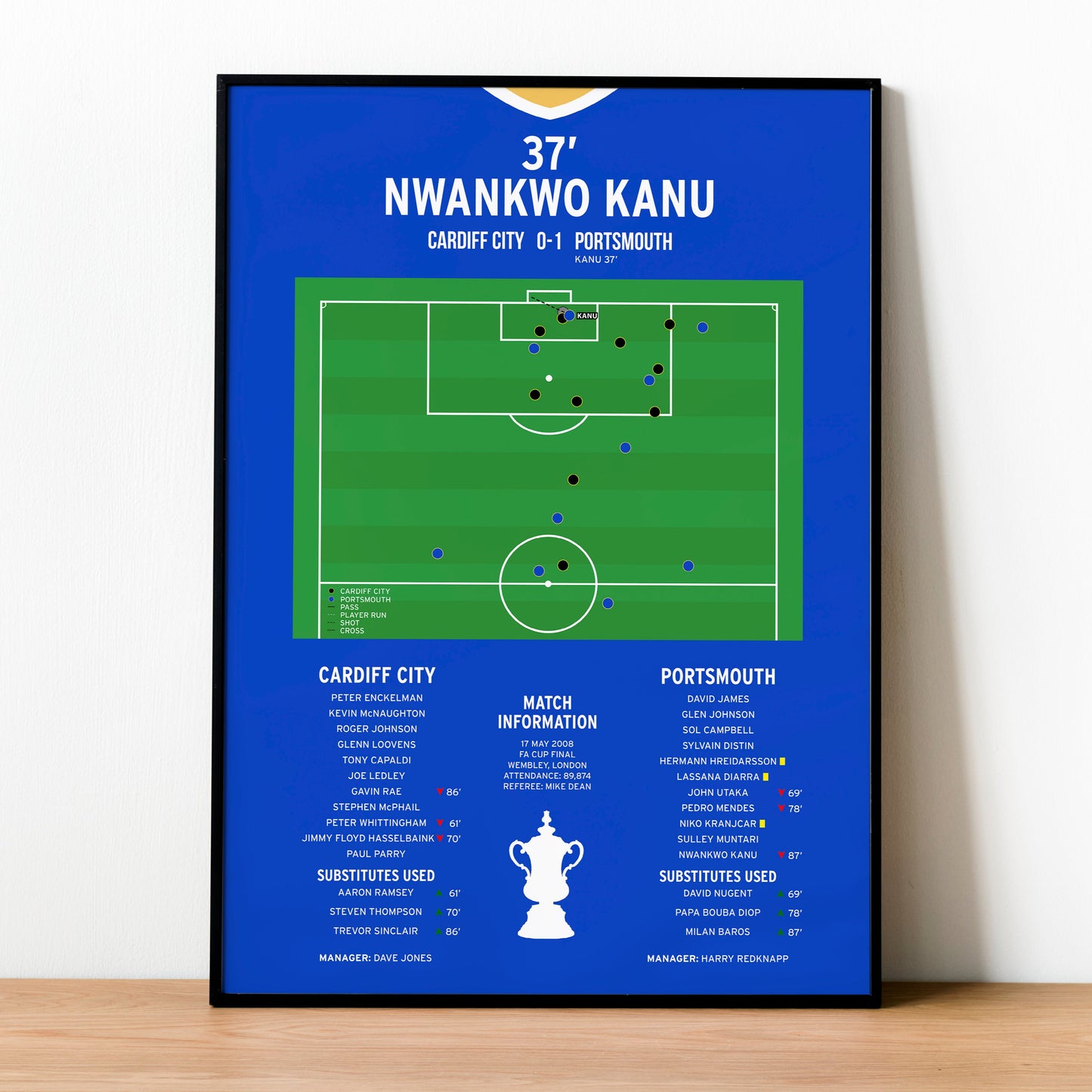 Nwankwo Kanu Goal - Cardiff City vs Portsmouth - FA Cup Final 2008