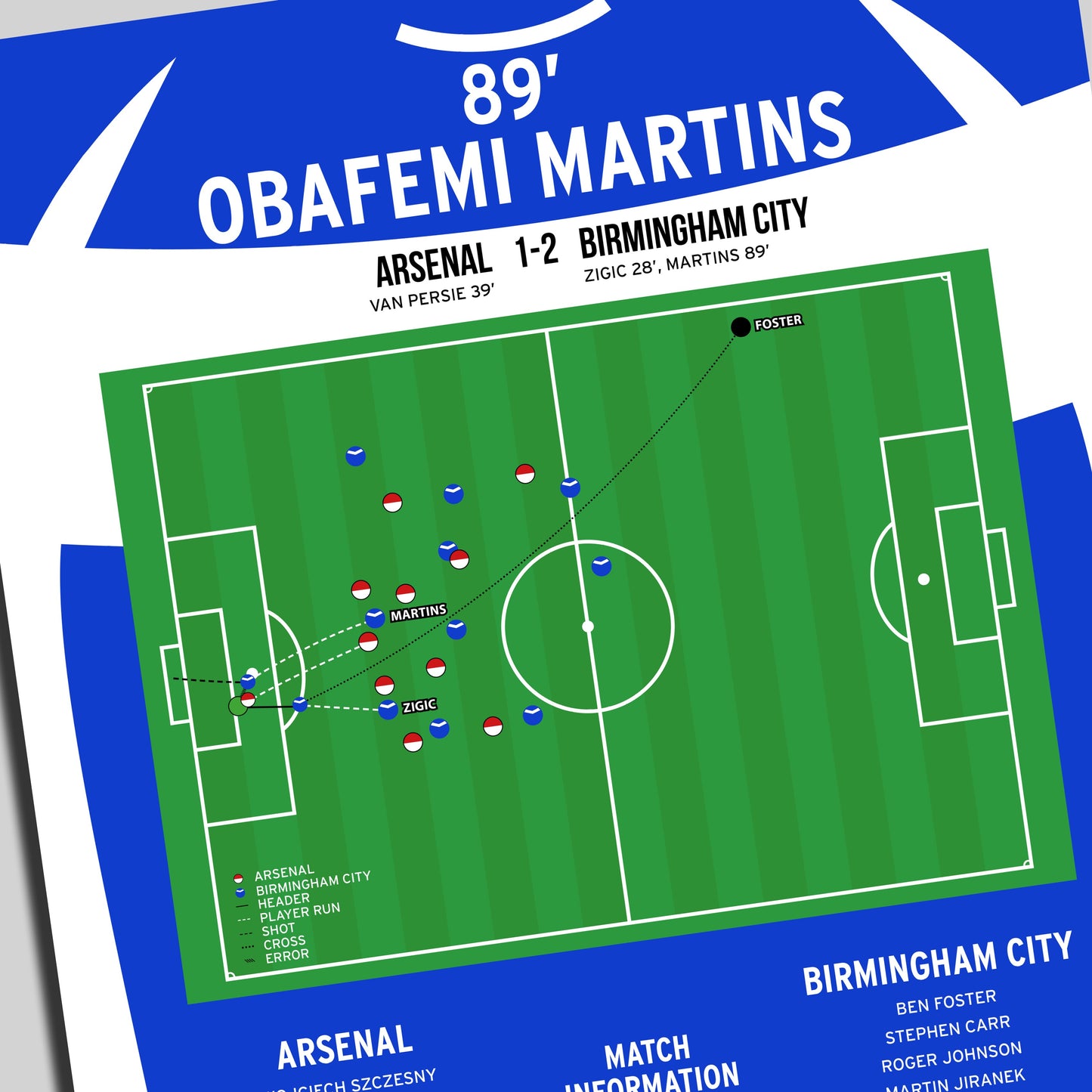 Obafemi Martins Goal – Arsenal vs Birmingham City – Carling Cup Final 2011