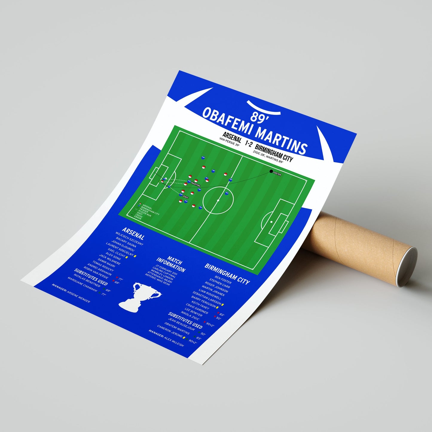 Obafemi Martins Goal – Arsenal vs Birmingham City – Carling Cup Final 2011