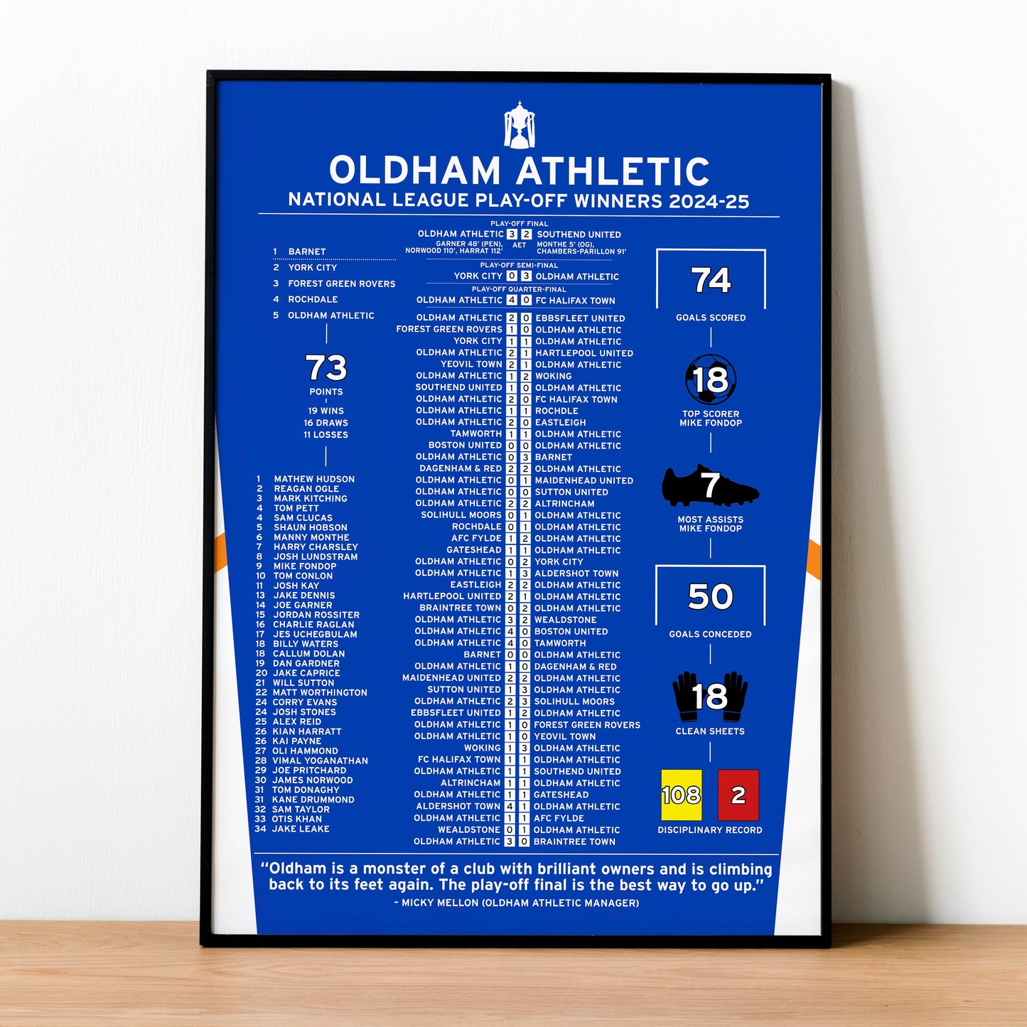 Oldham Athletic 2024-25 National League Play-Off Winning Poster