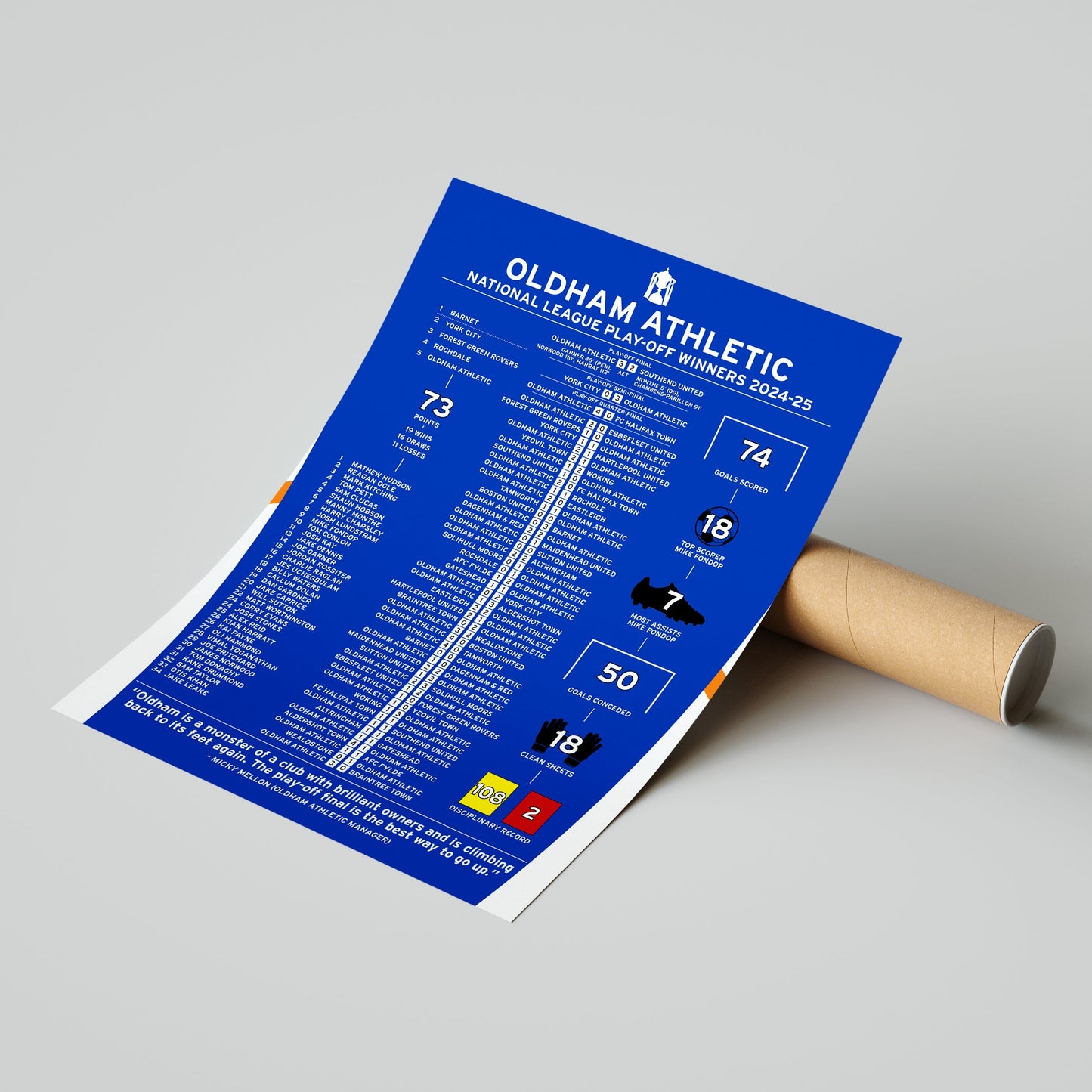 Oldham Athletic 2024-25 National League Play-Off Winning Poster