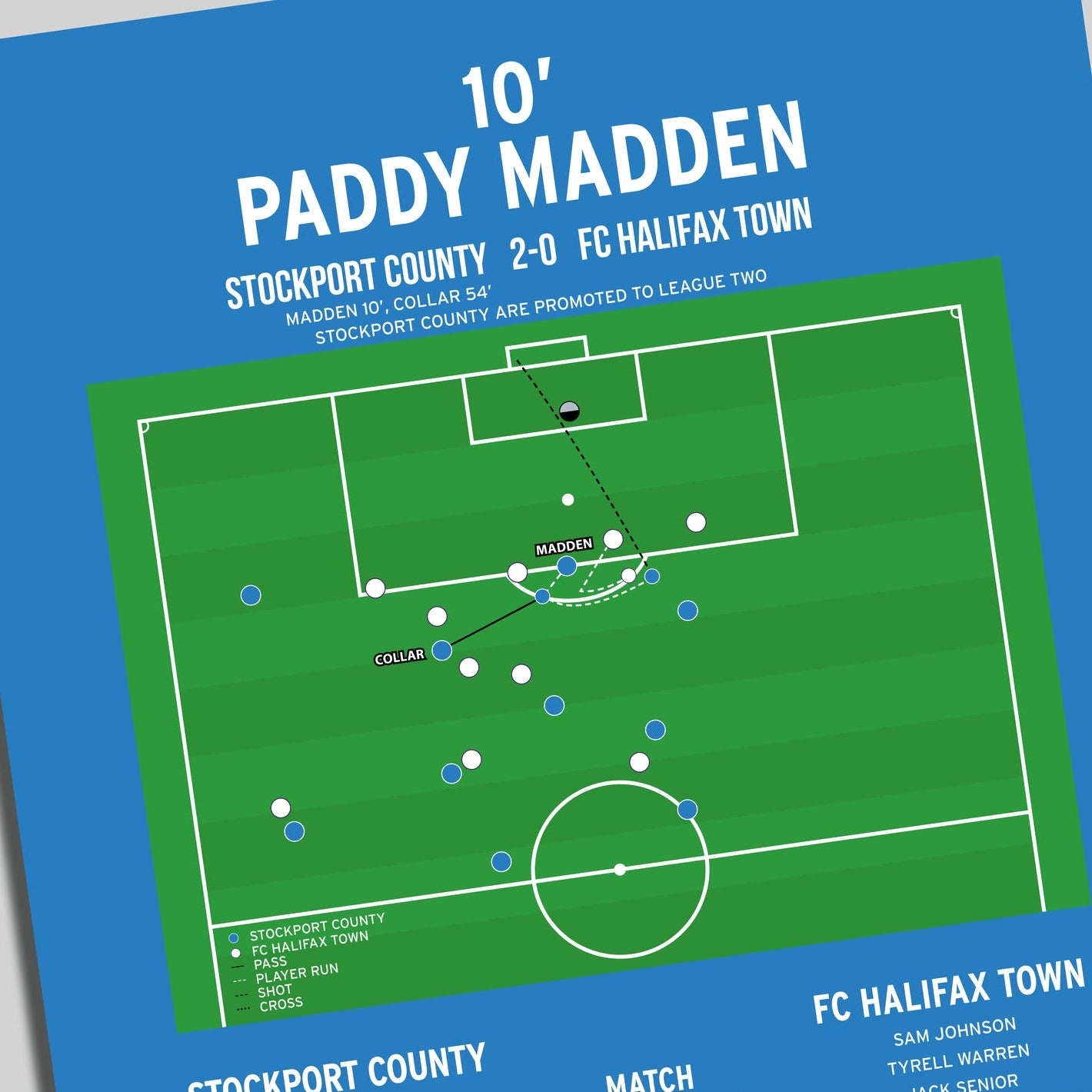 Paddy Madden Goal – Stockport County vs FC Halifax Town – National League 2022