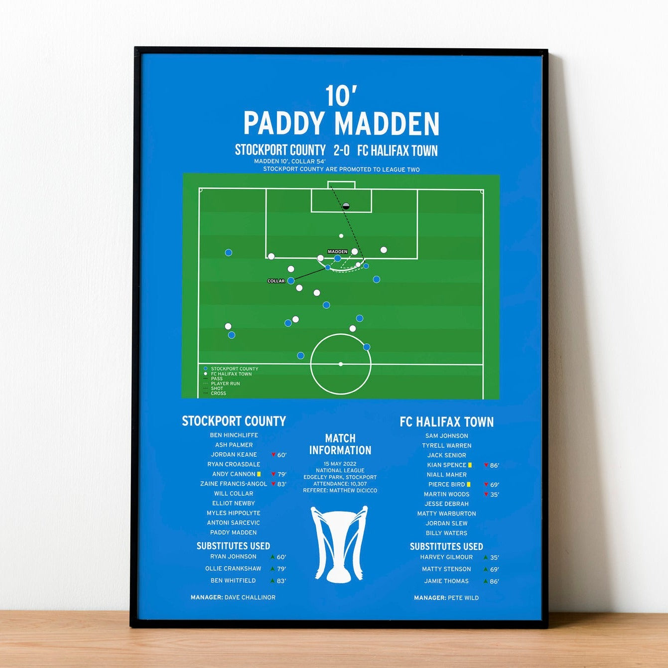 Paddy Madden Goal – Stockport County vs FC Halifax Town – National League 2022