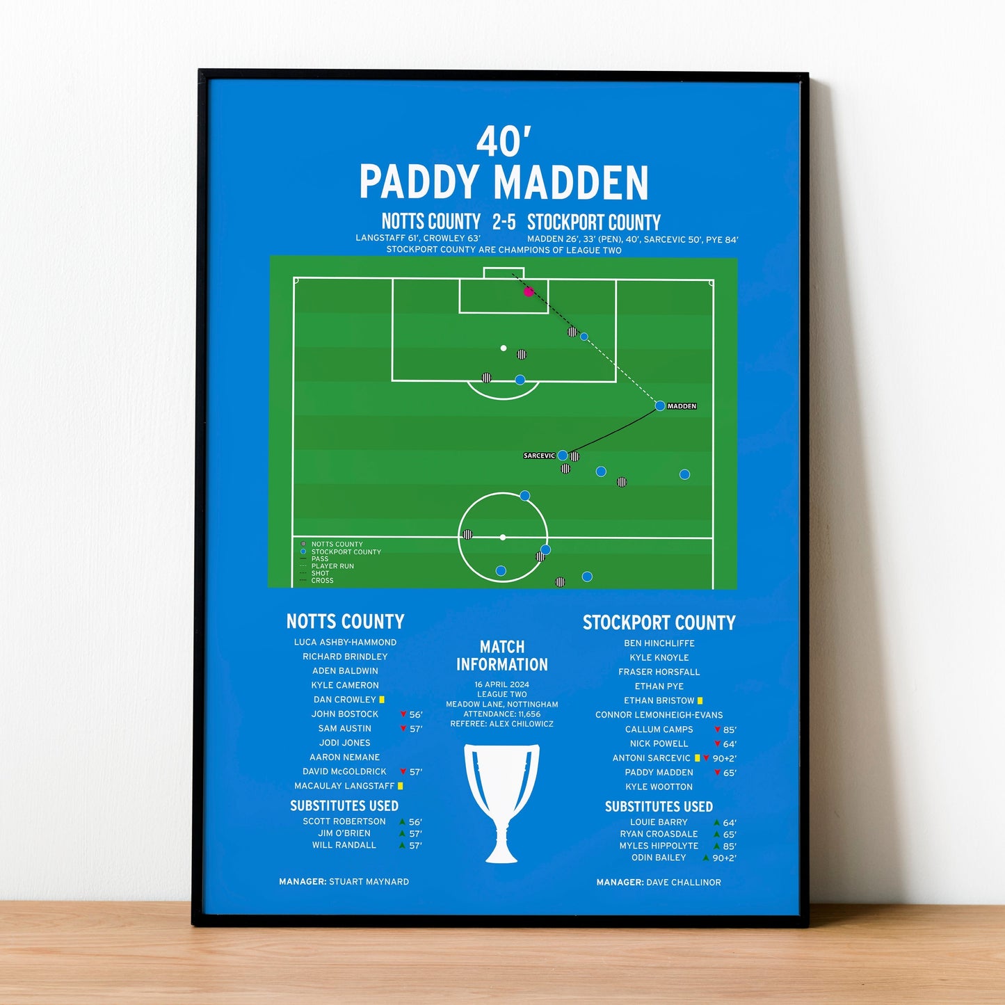 Paddy Madden Goal – Notts County vs Stockport County – League Two 2024