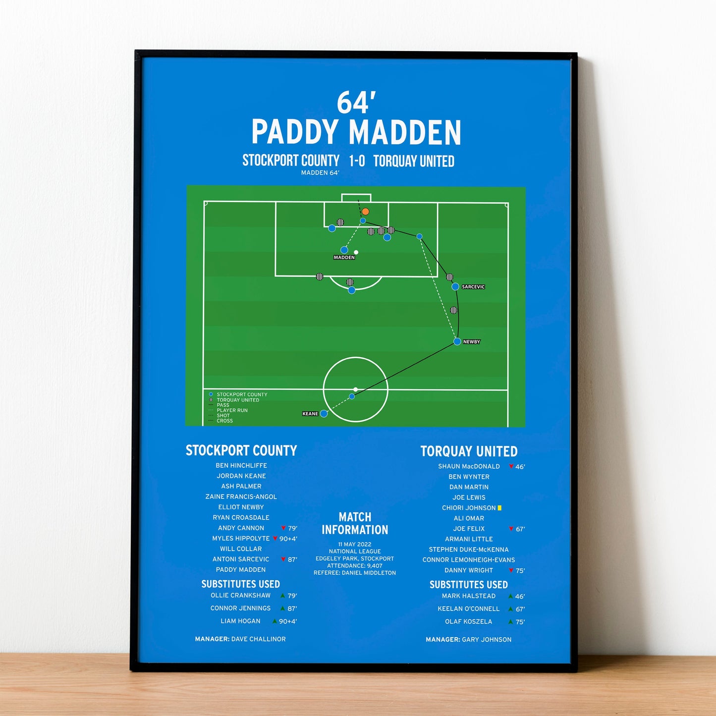 Paddy Madden Goal – Stockport County vs Torquay – National League 2022