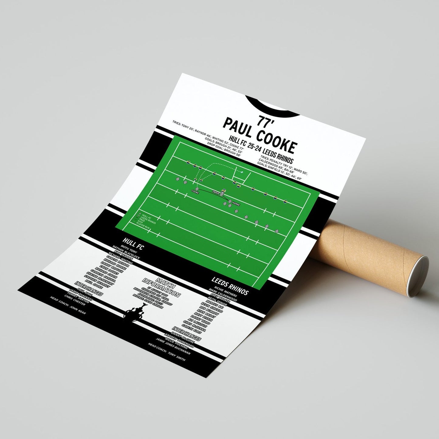 Paul Cooke Try – Hull FC vs Leeds Rhinos – Challenge Cup Final 2005