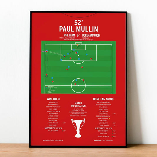 Paul Mullin Goal – Wrexham vs Boreham Wood – National League 2023