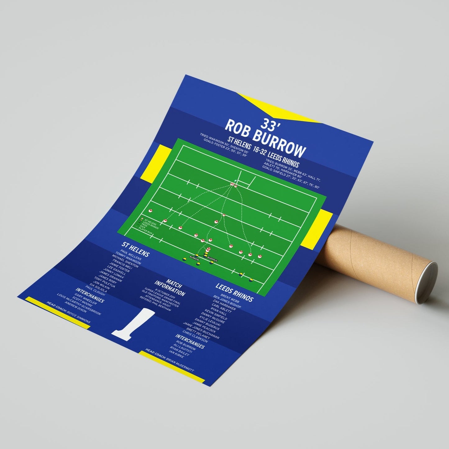 Rob Burrow Try – St Helens vs Leeds Rhinos – Super League Grand Final 2011