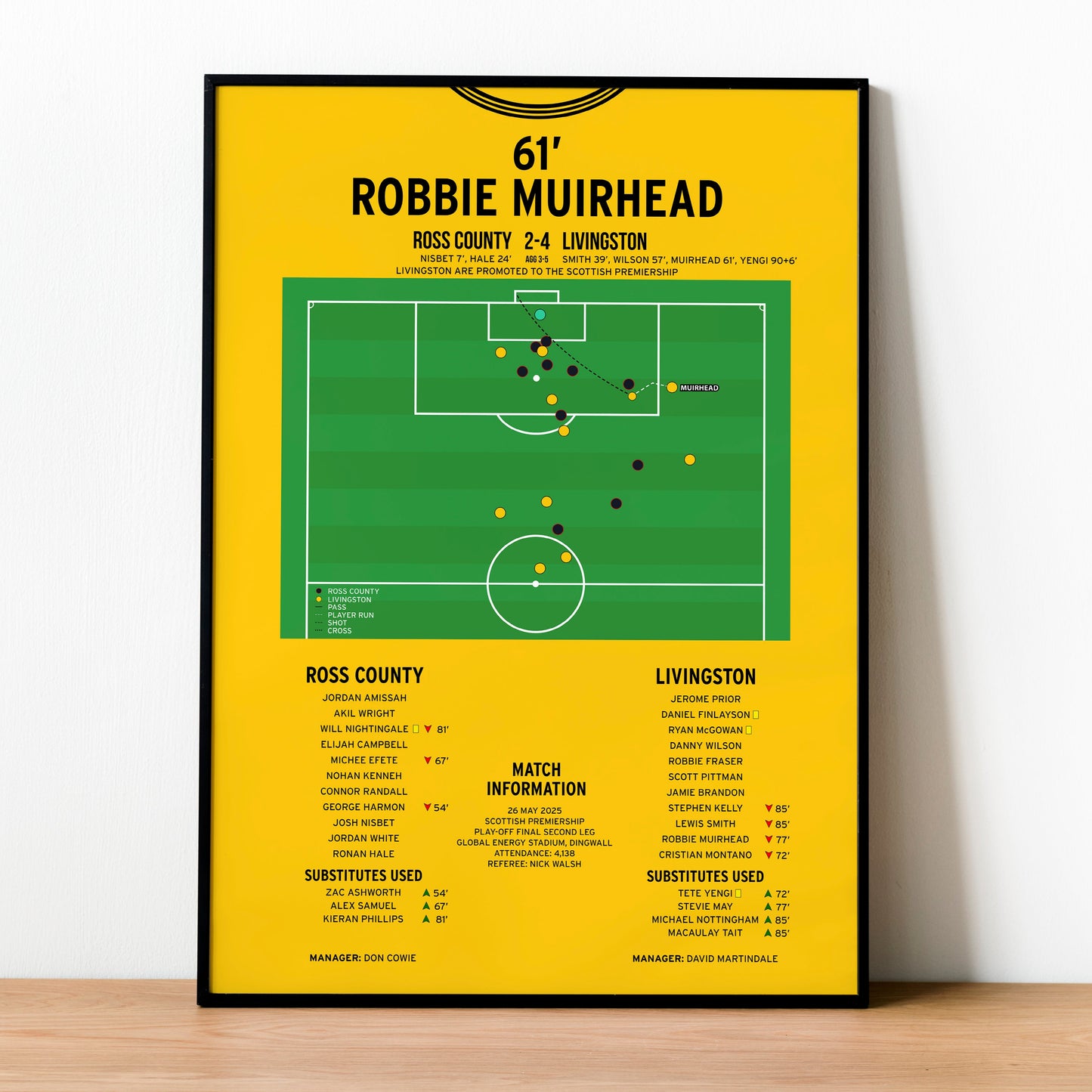 Robbie Muirhead Goal – Ross County vs Livingston – Scottish Premiership Play-Off Final Second Leg 2025