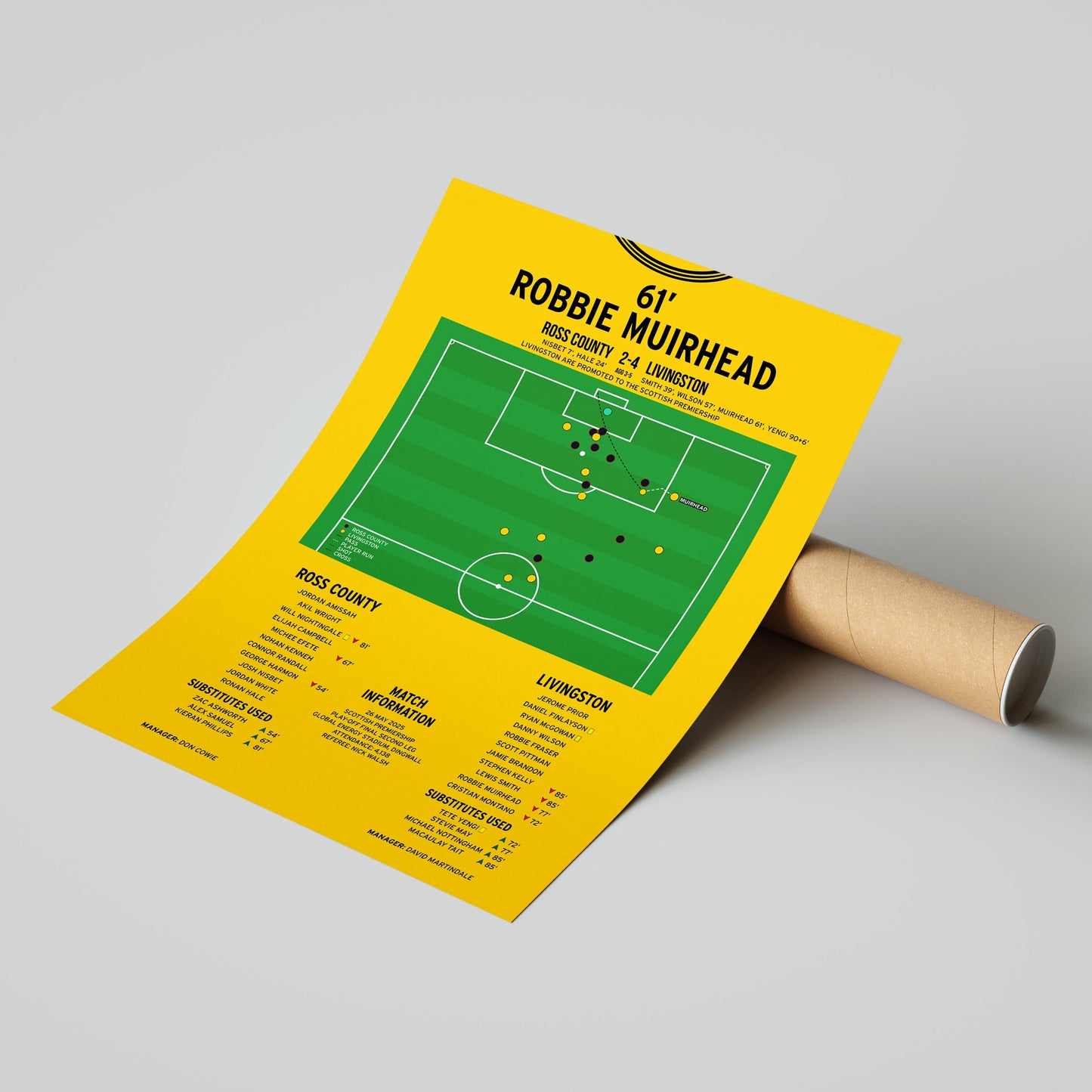 Robbie Muirhead Goal – Ross County vs Livingston – Scottish Premiership Play-Off Final Second Leg 2025