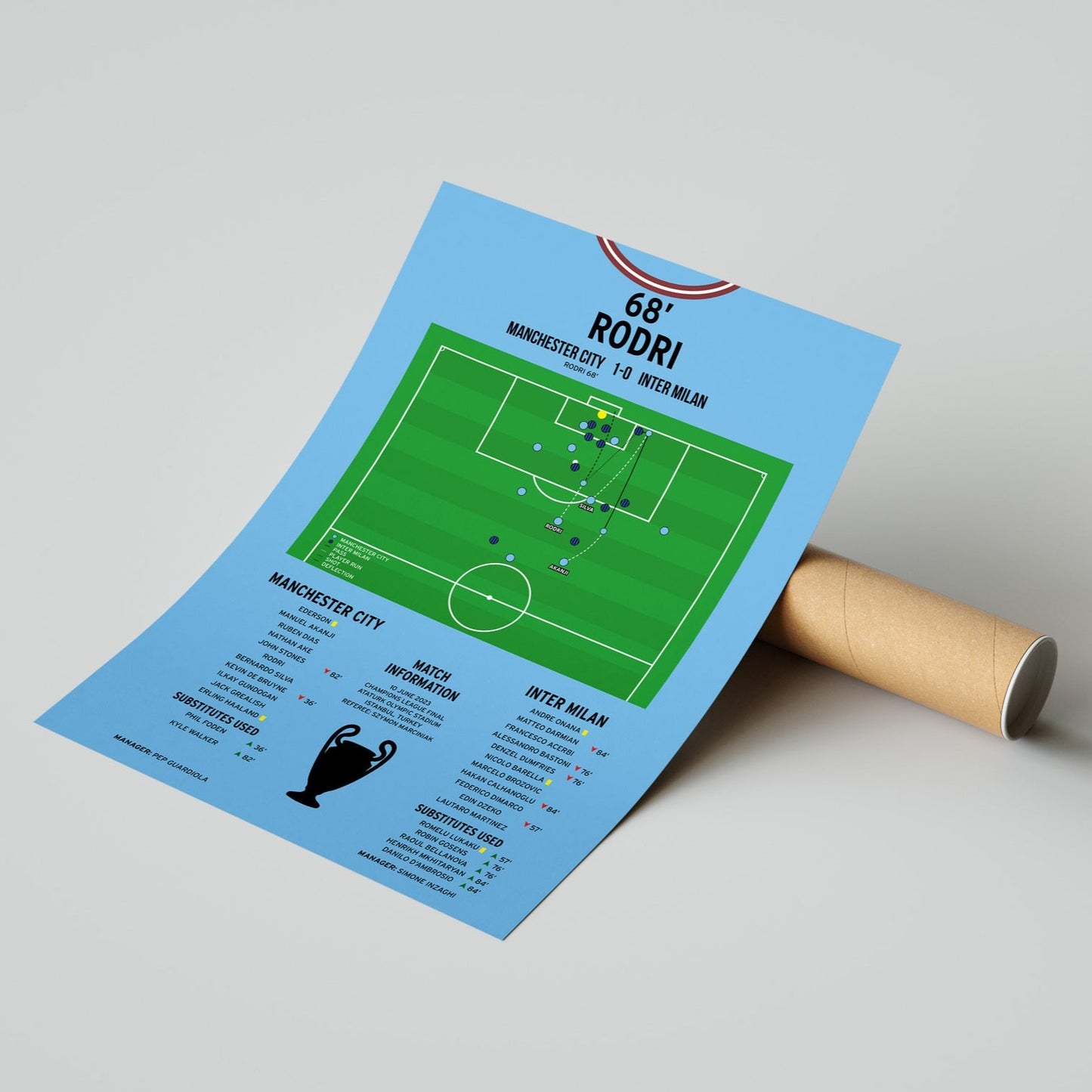 Rodri Goal – Manchester City vs Inter Milan – Champions League Final 2023