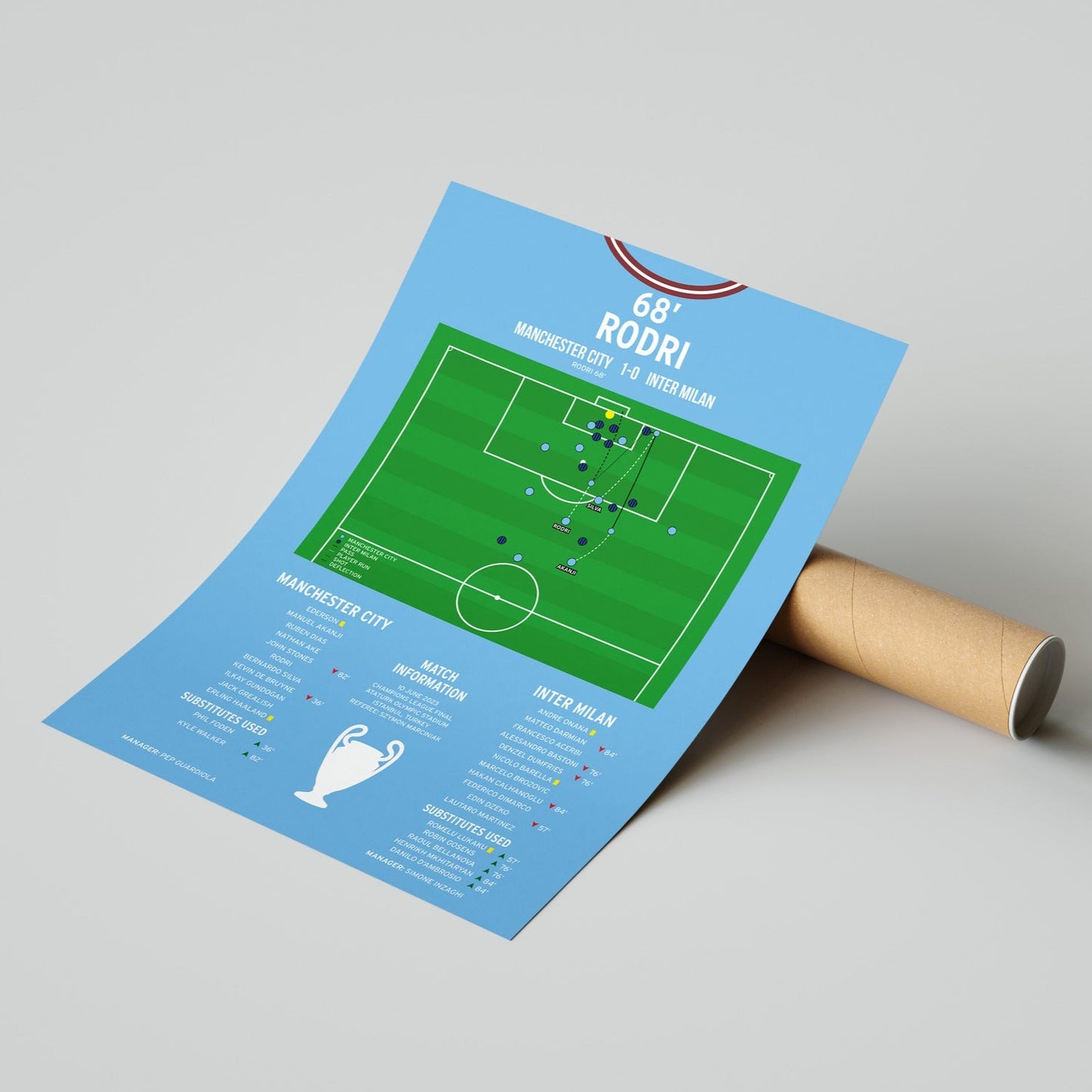 Rodri Goal – Manchester City vs Inter Milan – Champions League Final 2023