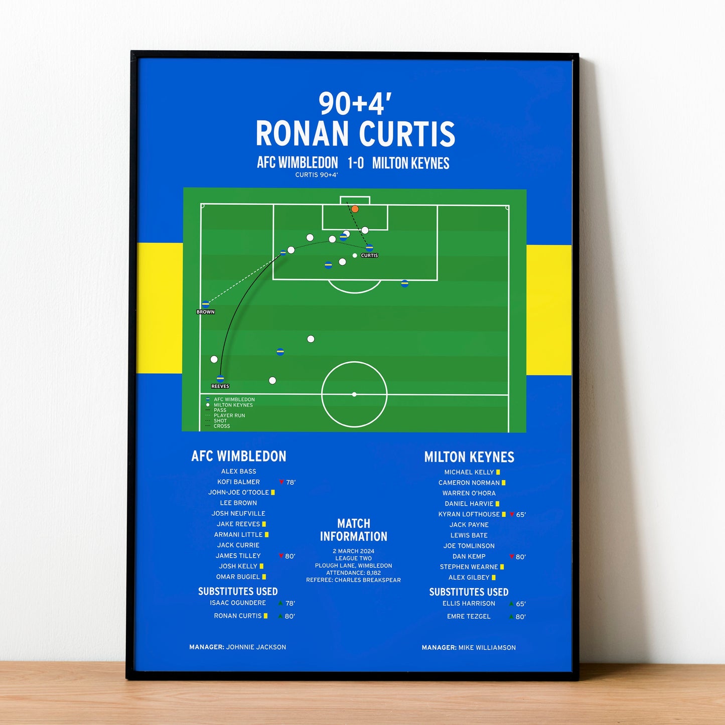 Ronan Curtis Goal – AFC Wimbledon vs Milton Keynes – League Two 2024