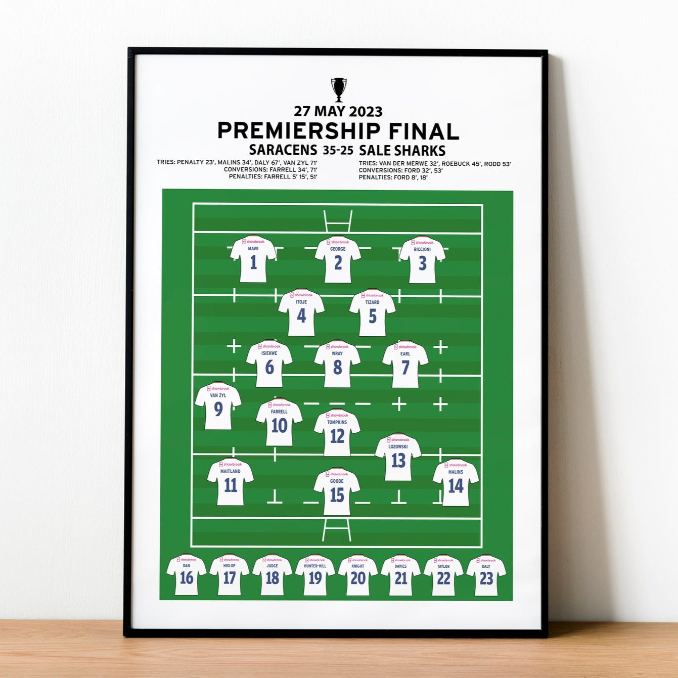 Saracens 35-25 Sale Sharks - Gallagher Premiership Final 2023