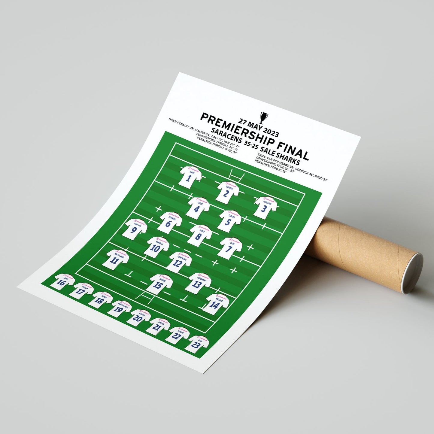 Saracens 35-25 Sale Sharks - Gallagher Premiership Final 2023