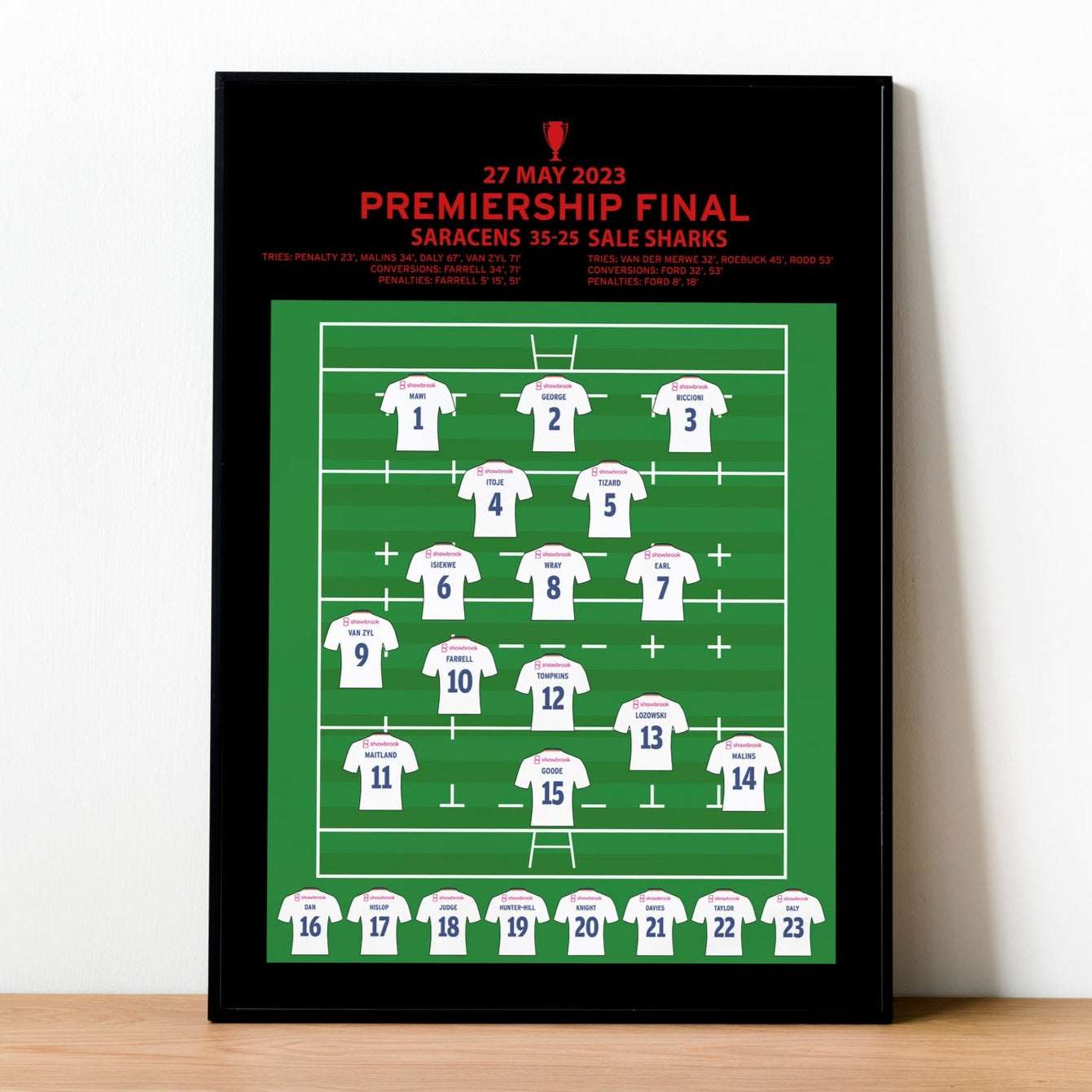 Saracens 35-25 Sale Sharks - Gallagher Premiership Final 2023