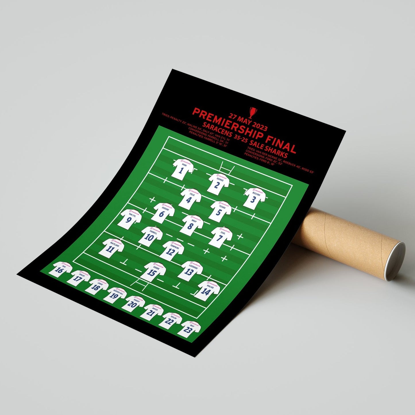 Saracens 35-25 Sale Sharks - Gallagher Premiership Final 2023