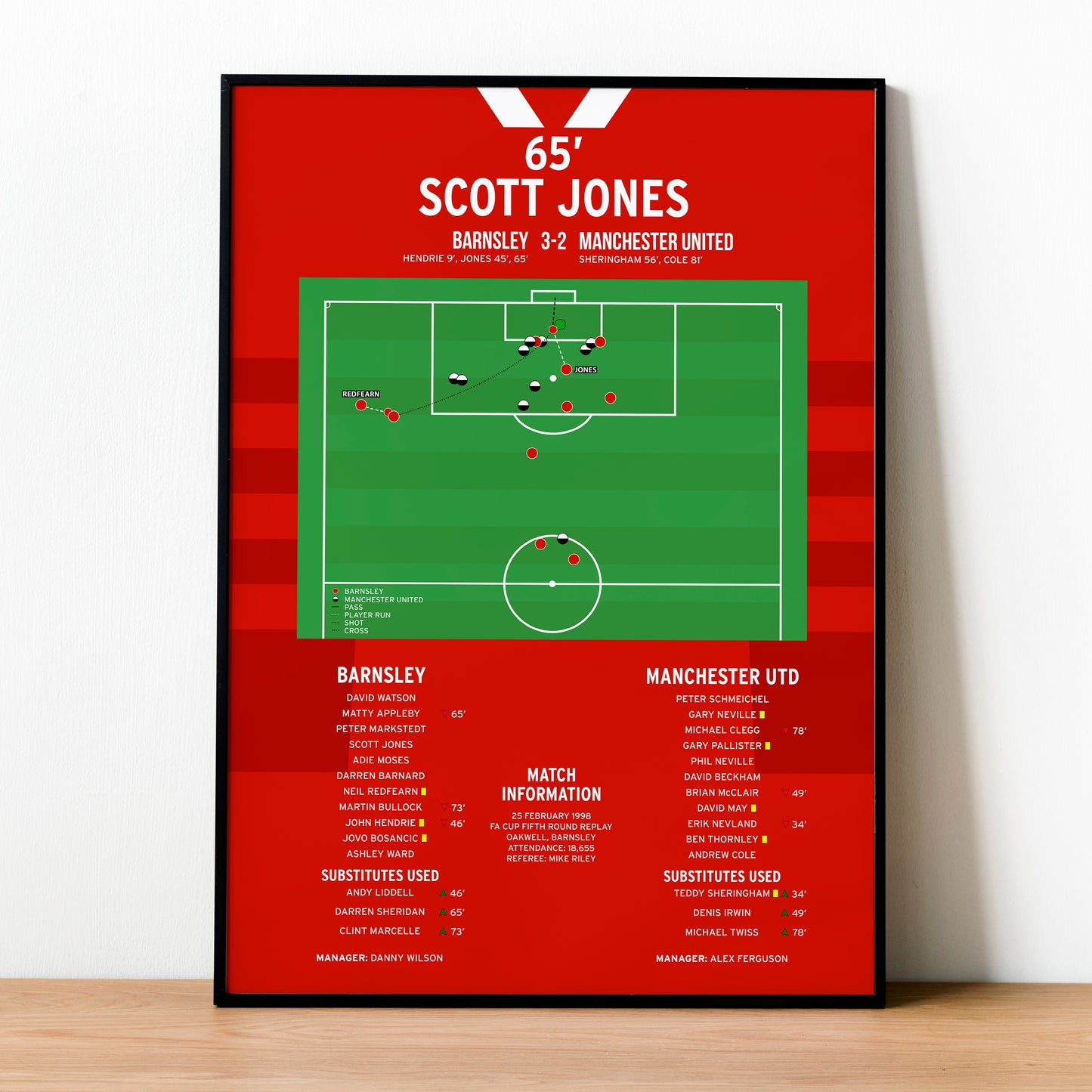 Scott Jones Goal – Barnsley vs Manchester United – FA Cup Fifth Round Replay 1998