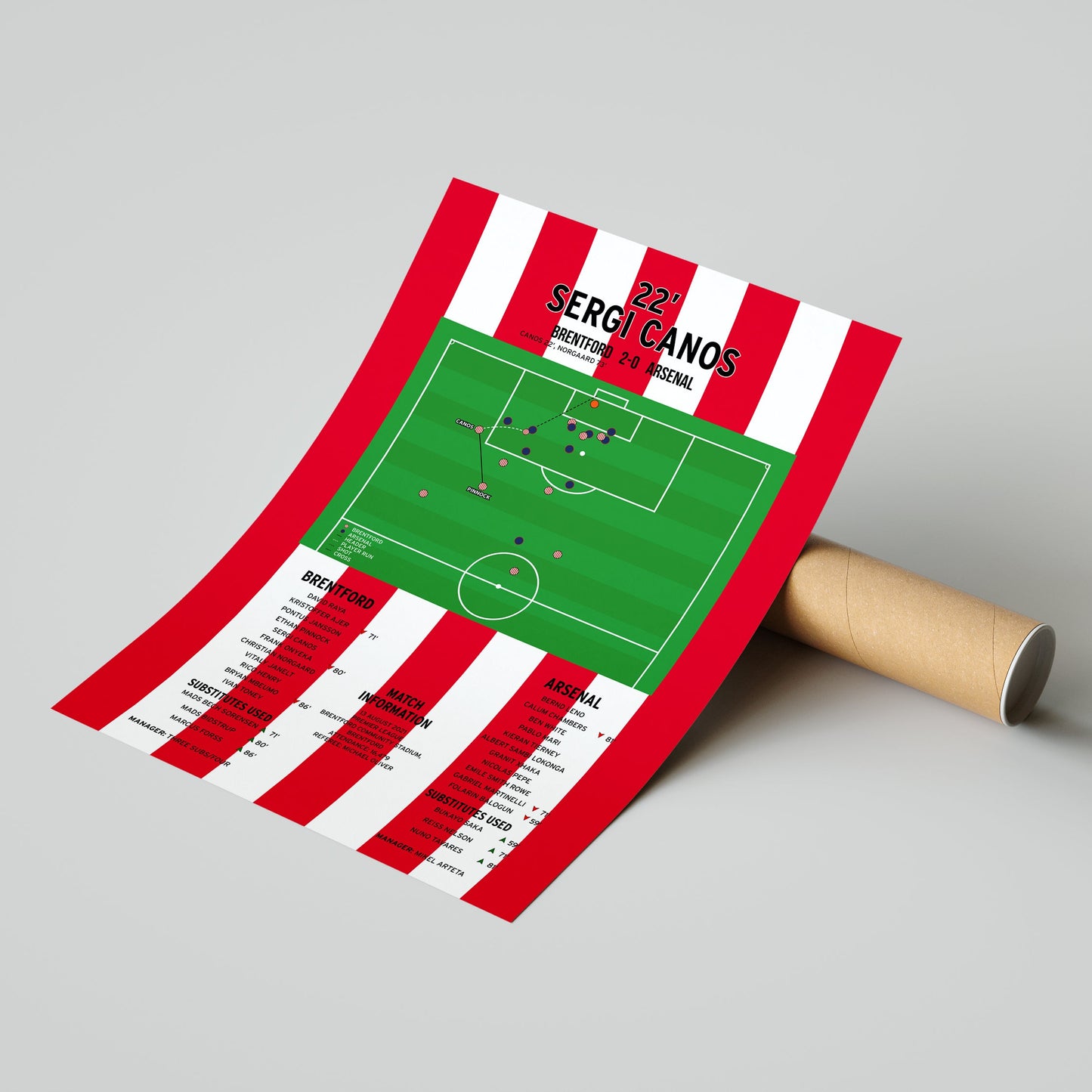 Sergi Canos Goal – Brentford vs Arsenal – Premier League 2021