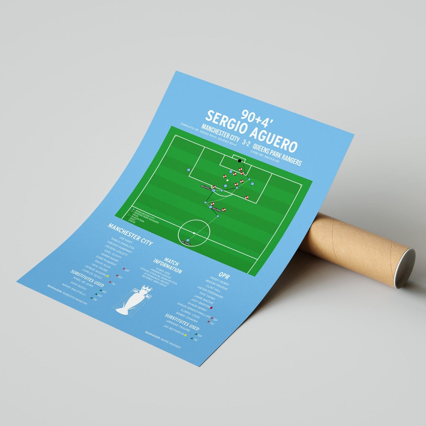 Sergio Aguero Goal – Manchester City vs QPR – Premier League 2012