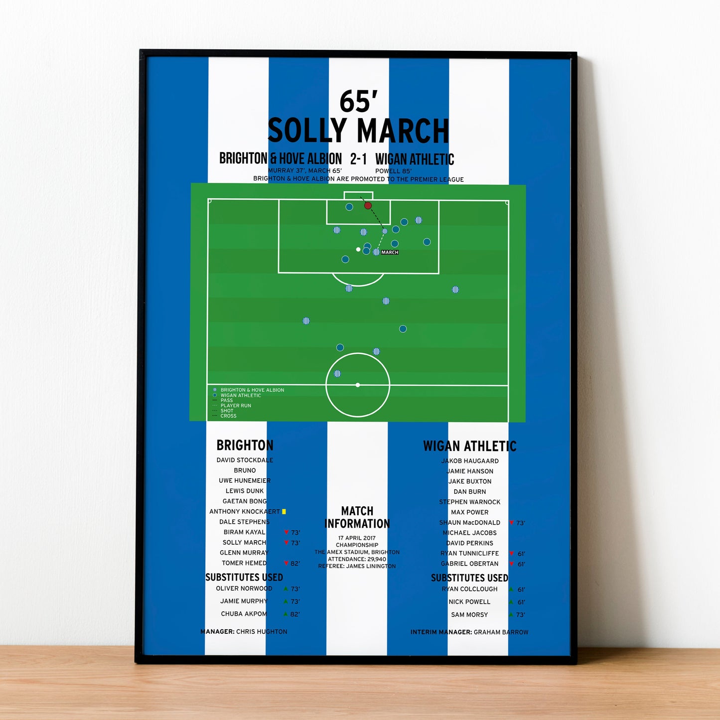 Solly March Goal – Brighton vs Wigan – Championship 2017