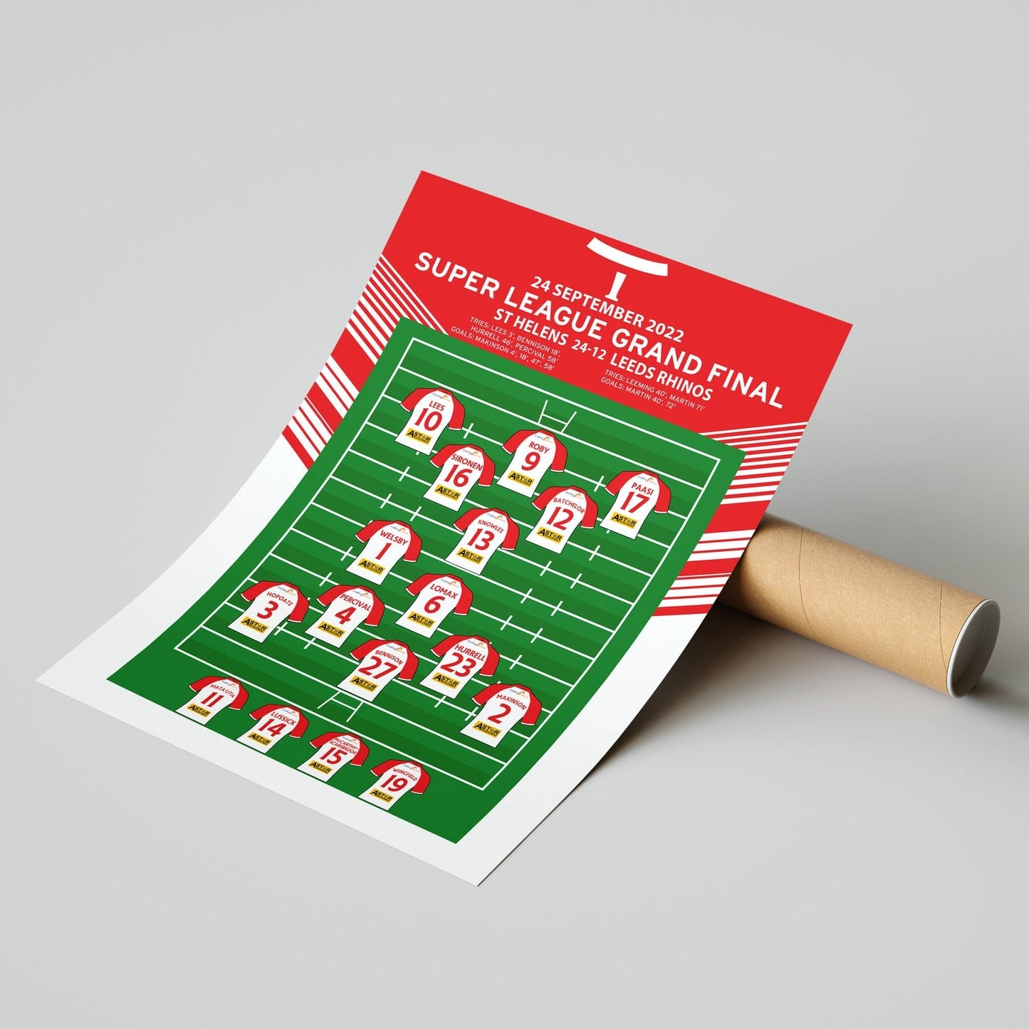 St Helens 24-12 Leeds Rhinos - Super League Grand Final 2022